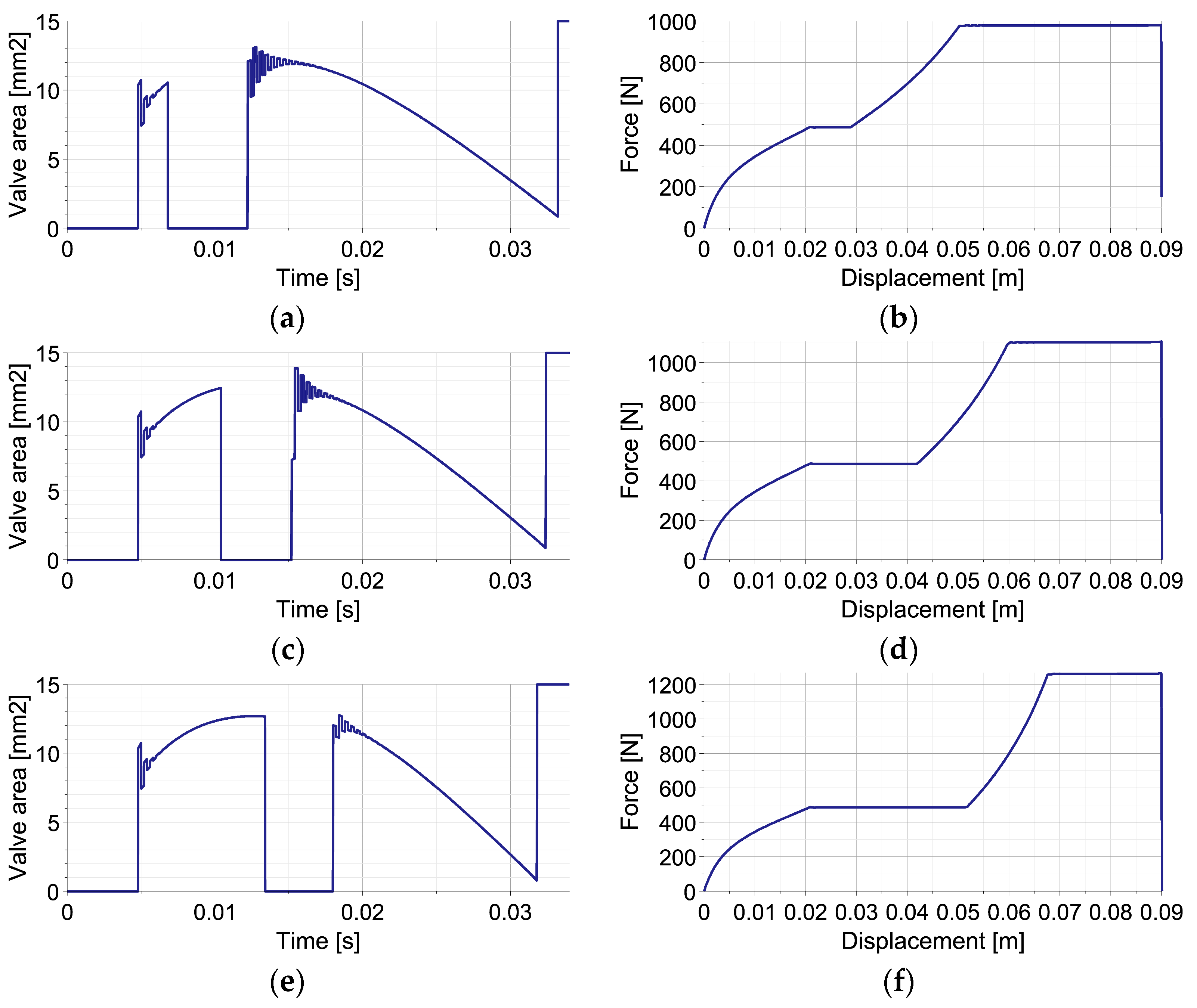 Sensors 23 09471 g005