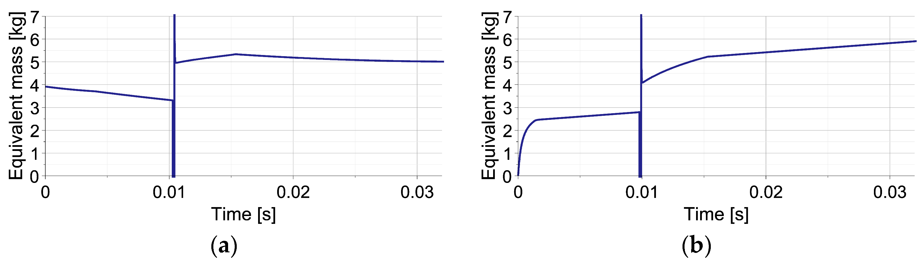 Sensors 23 09471 g009