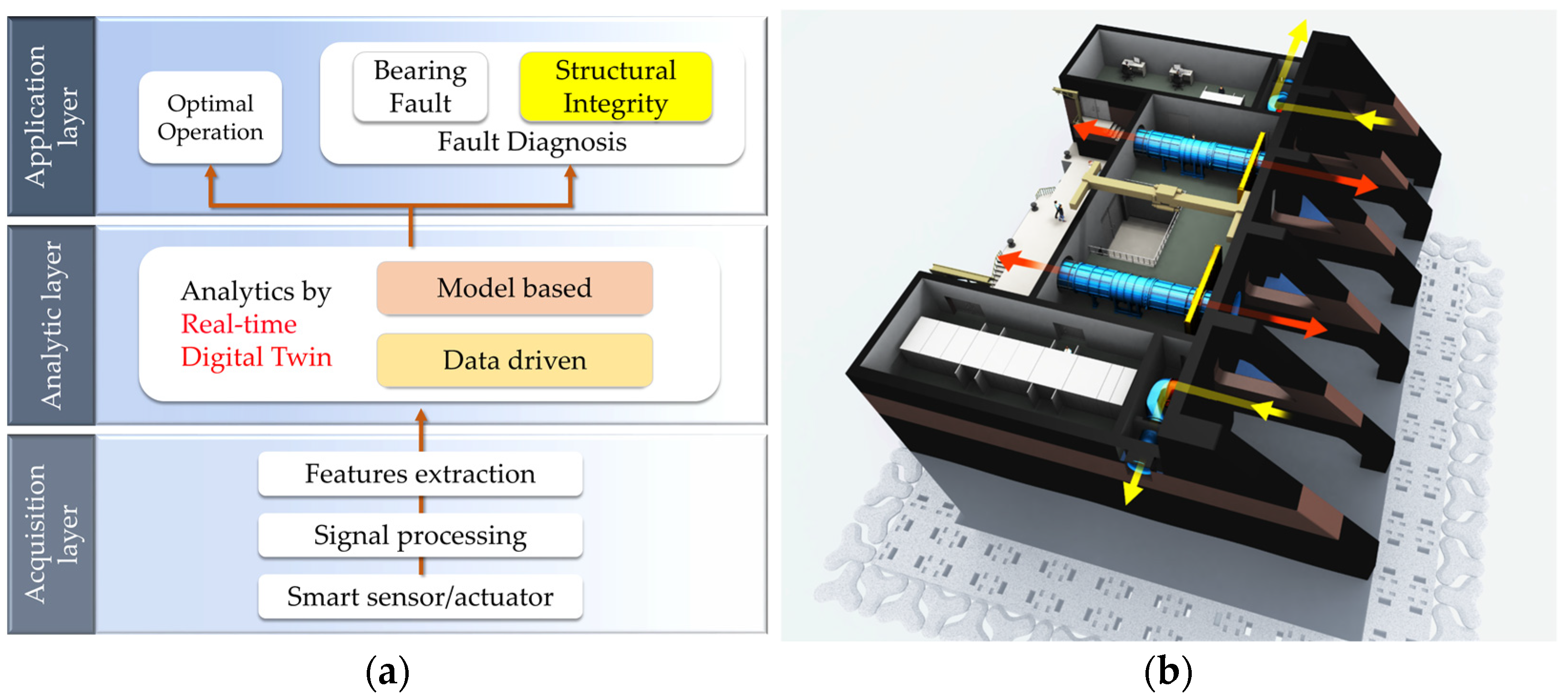 Sensors 23 09472 g002