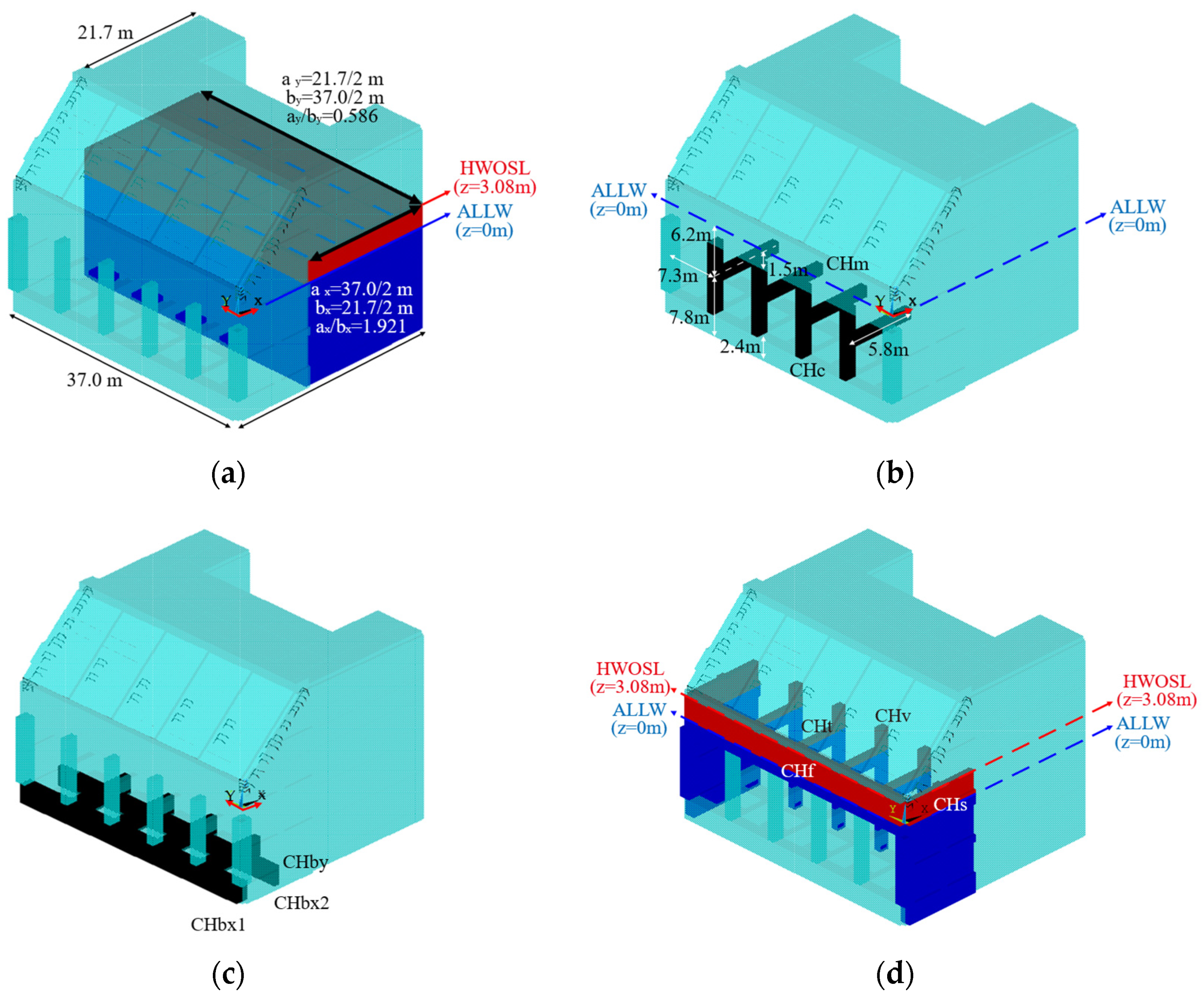 Sensors 23 09472 g012