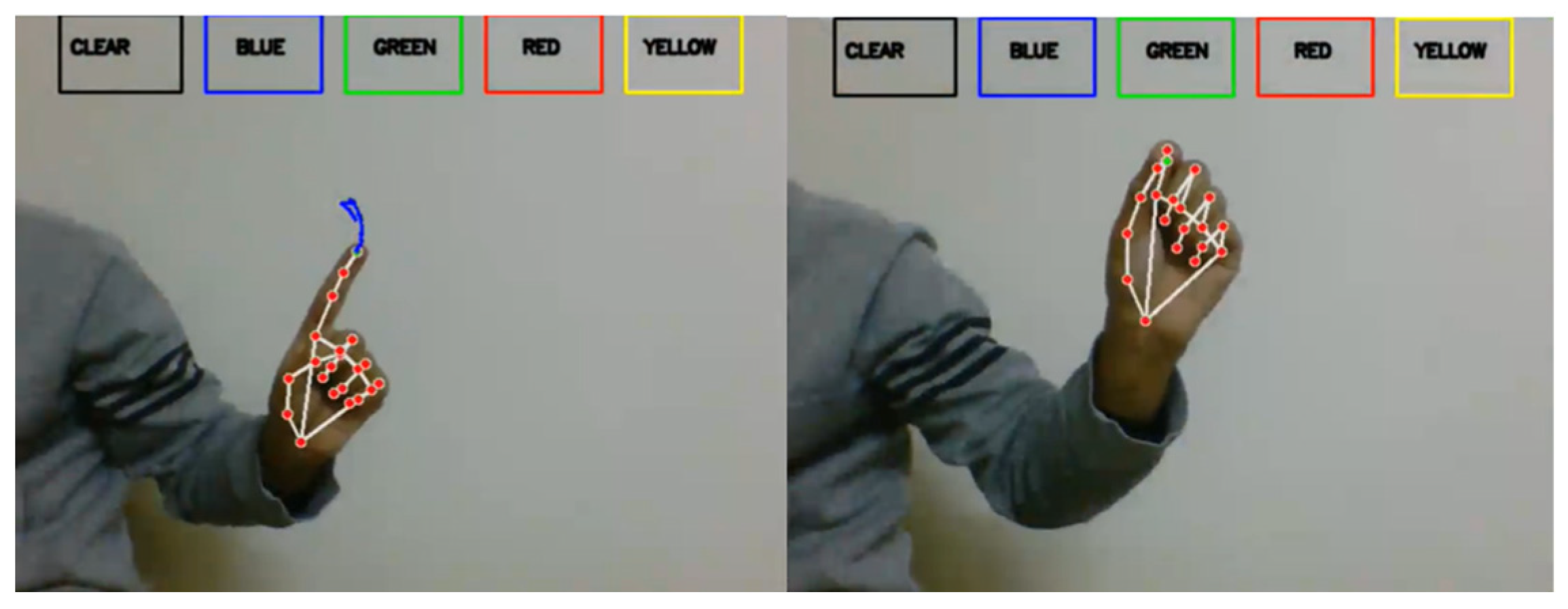 Sensors 23 09475 g003