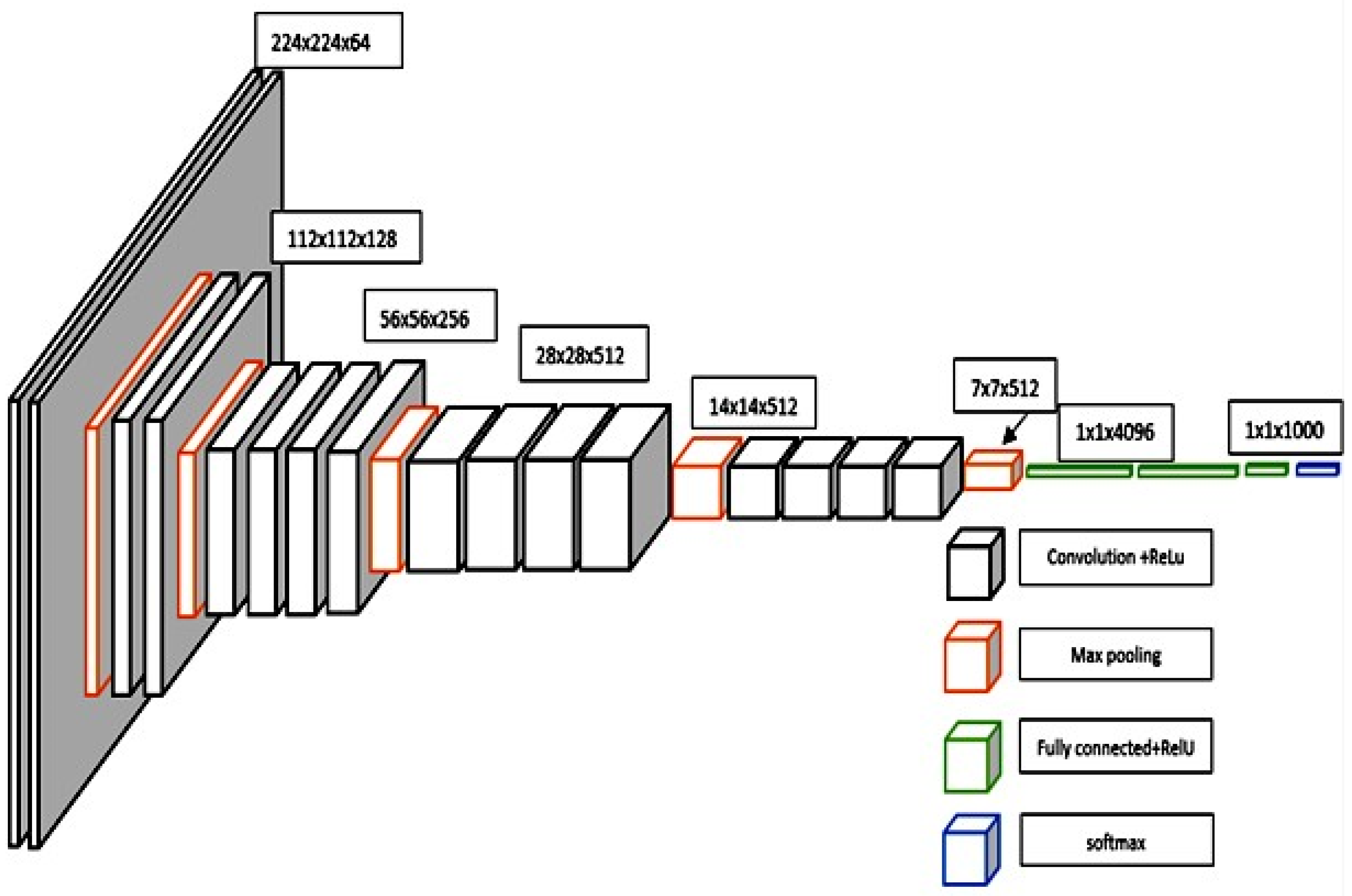 Sensors 23 09475 g006