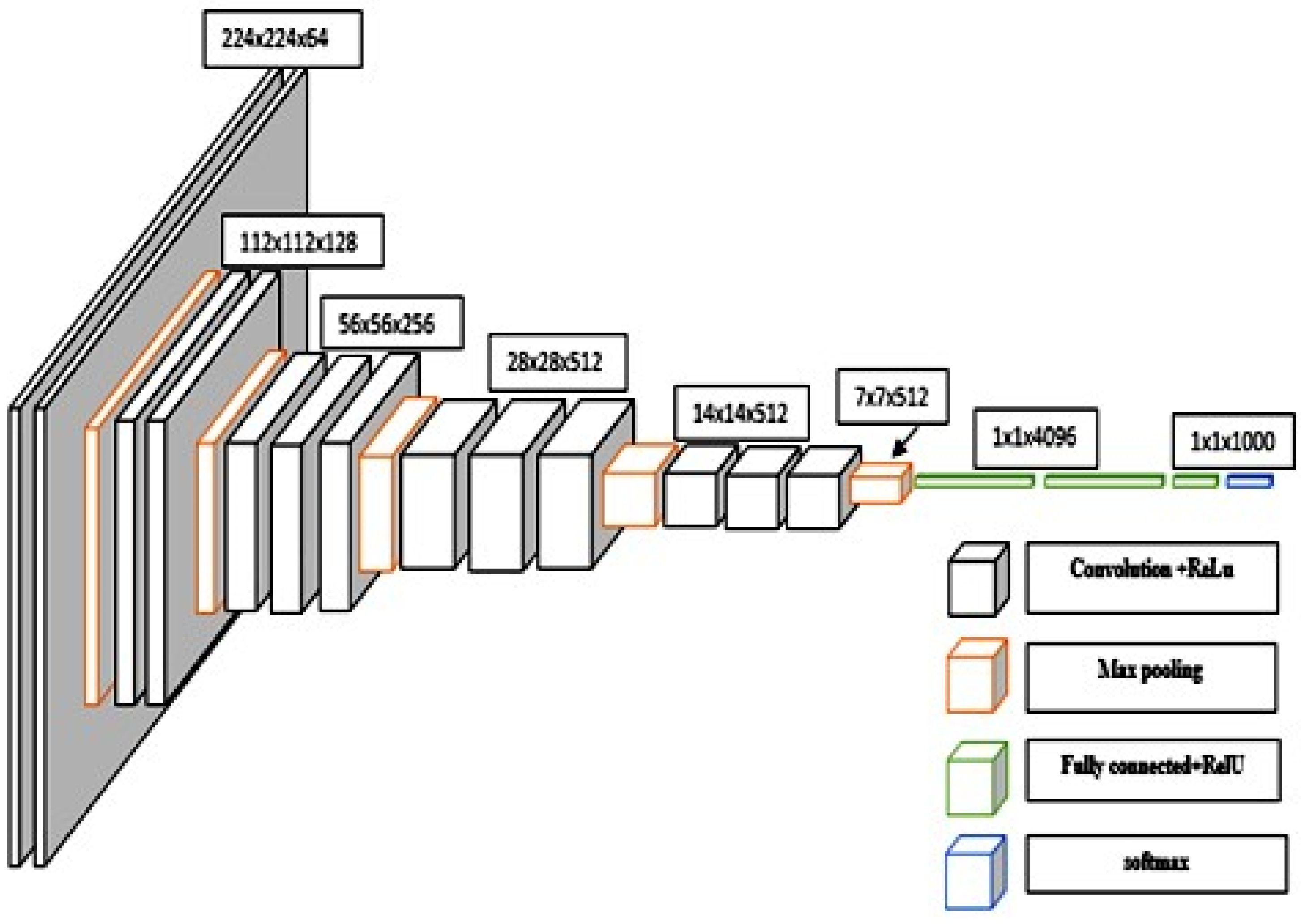 Sensors 23 09475 g007