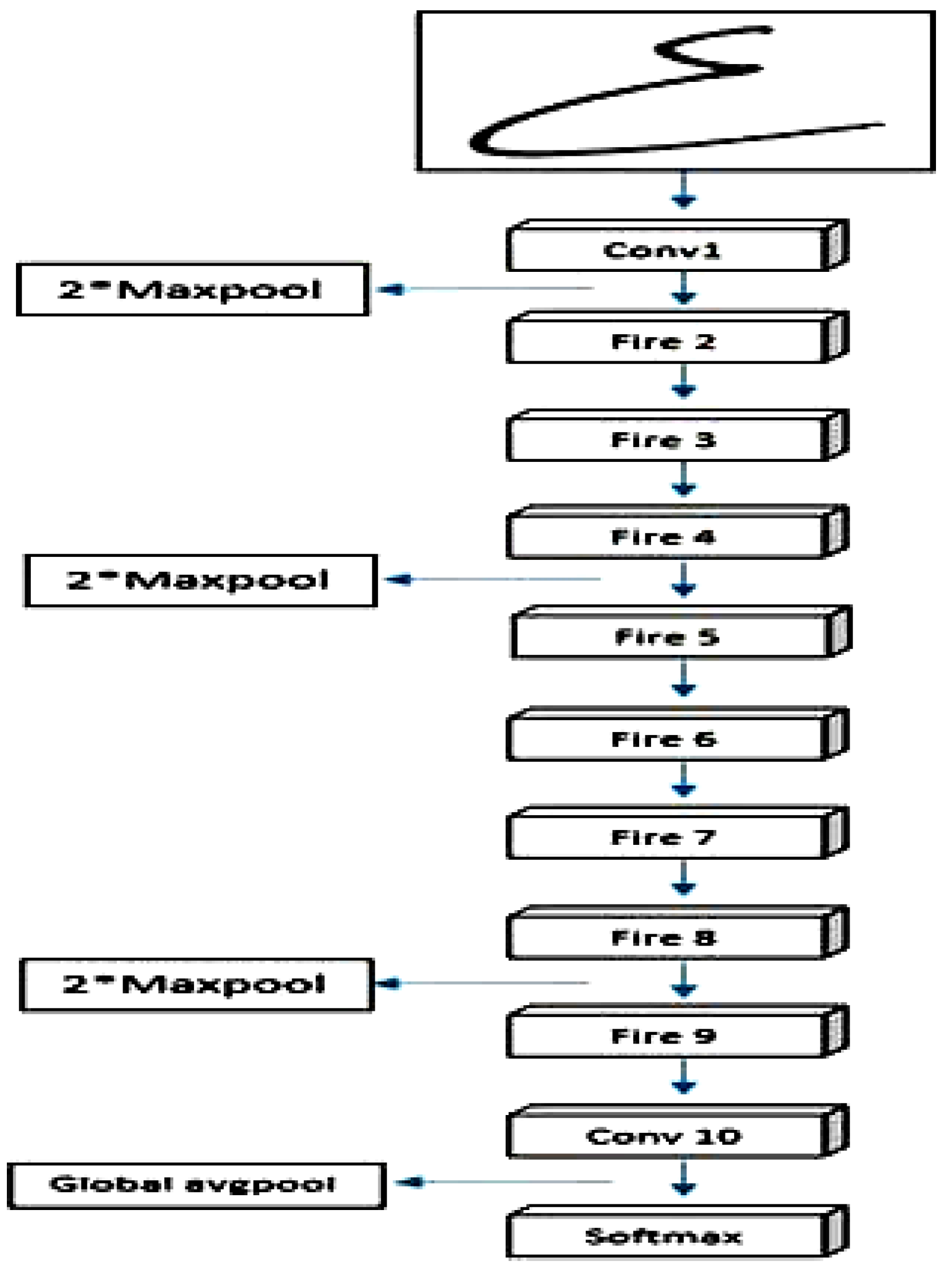 Sensors 23 09475 g008