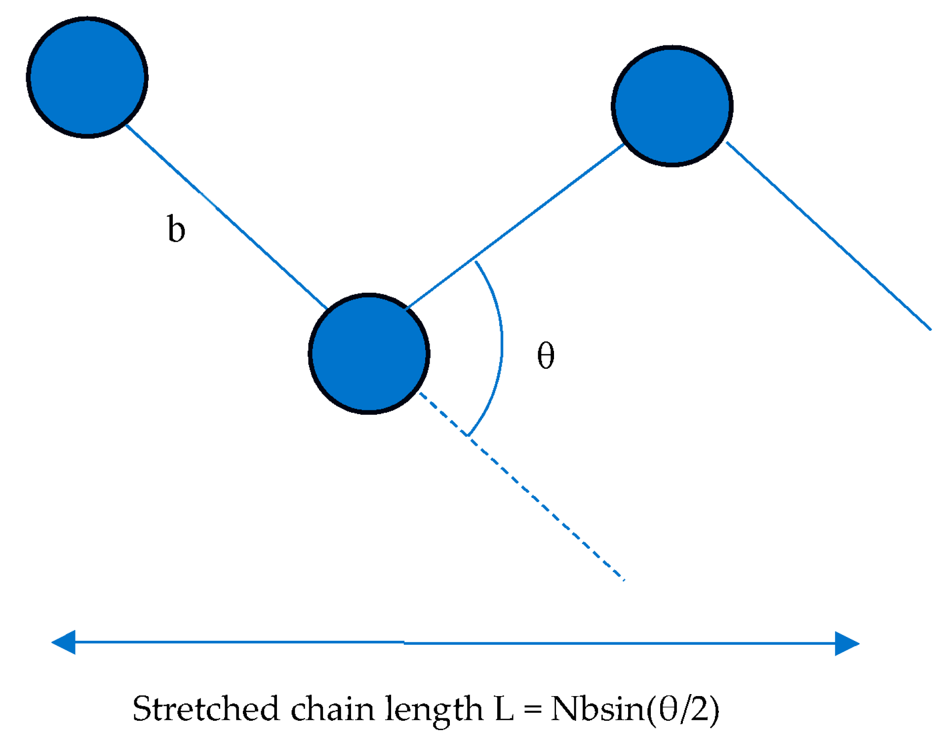 Sensors 23 09476 g002