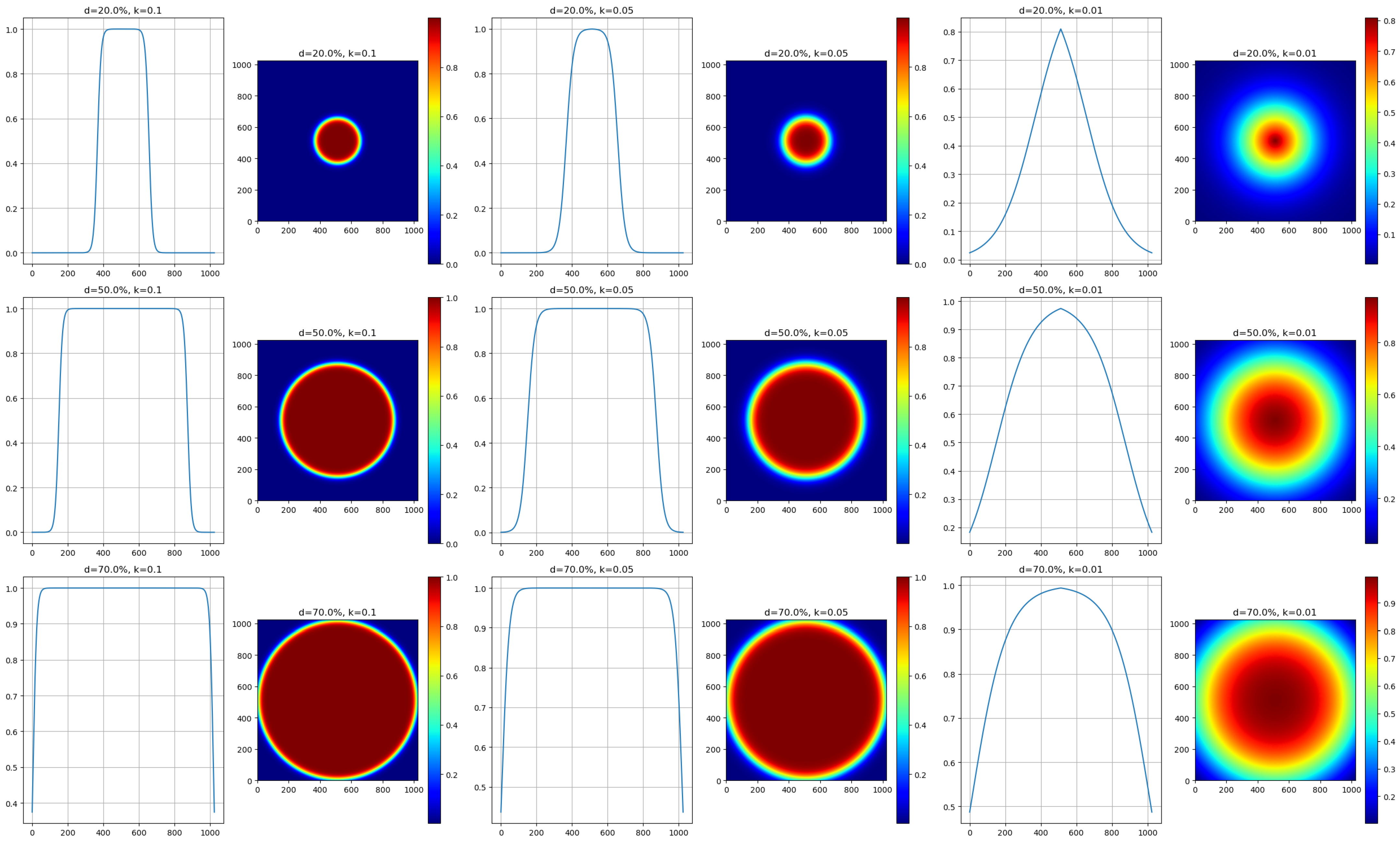 Sensors 23 09481 g002