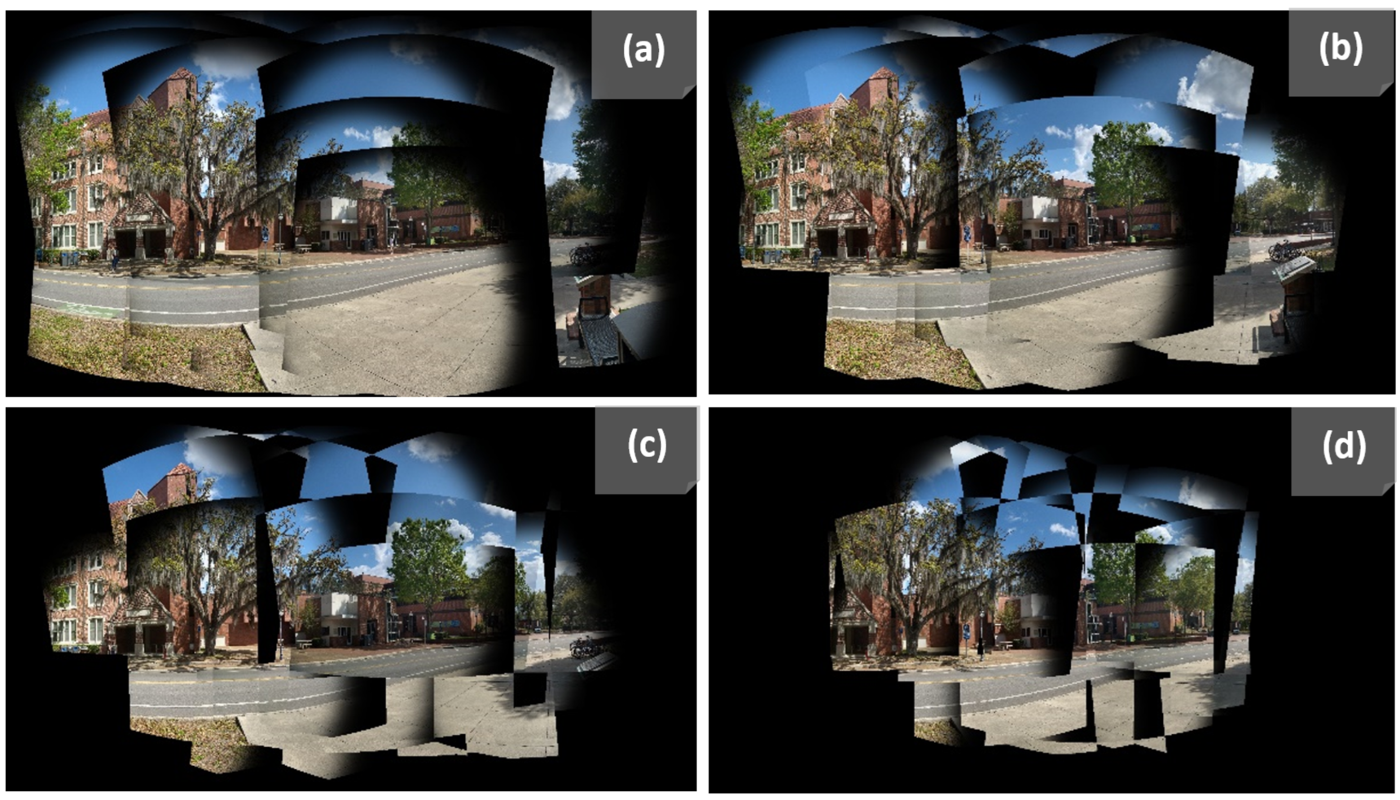 Sensors 23 09481 g003