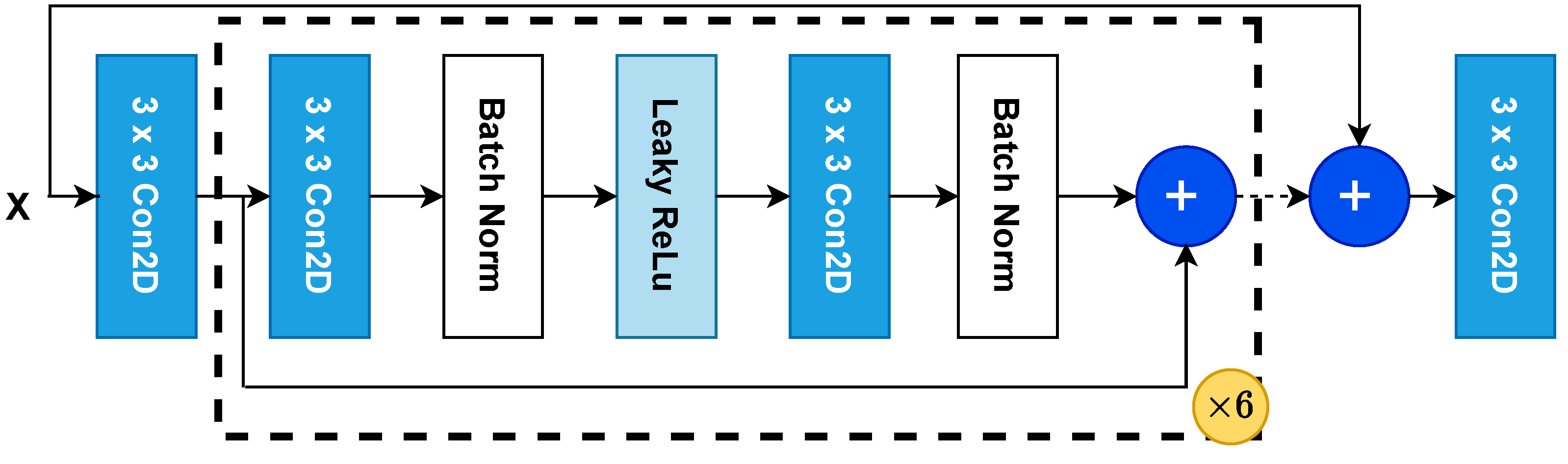 Sensors 23 09481 g005