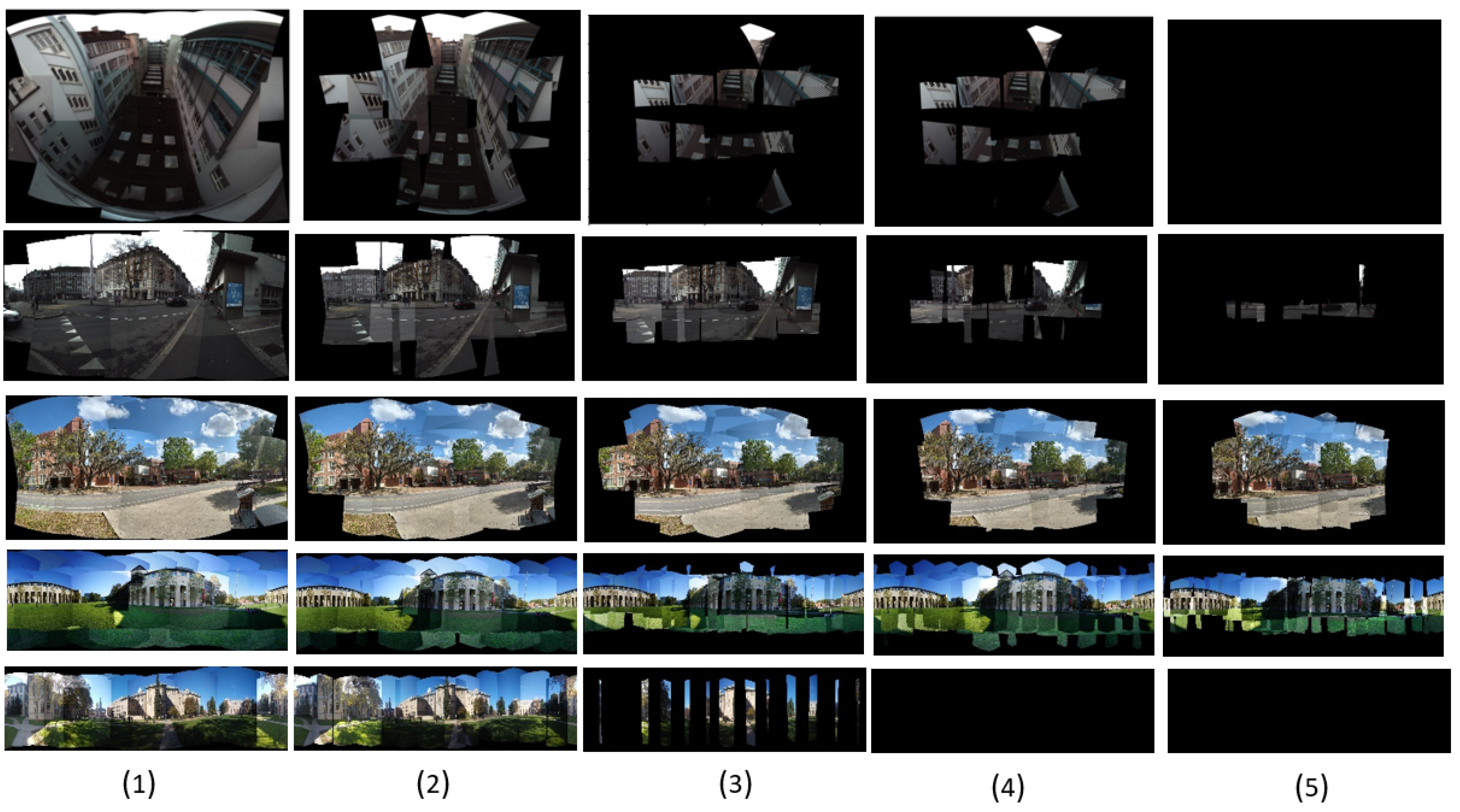 Sensors 23 09481 g008