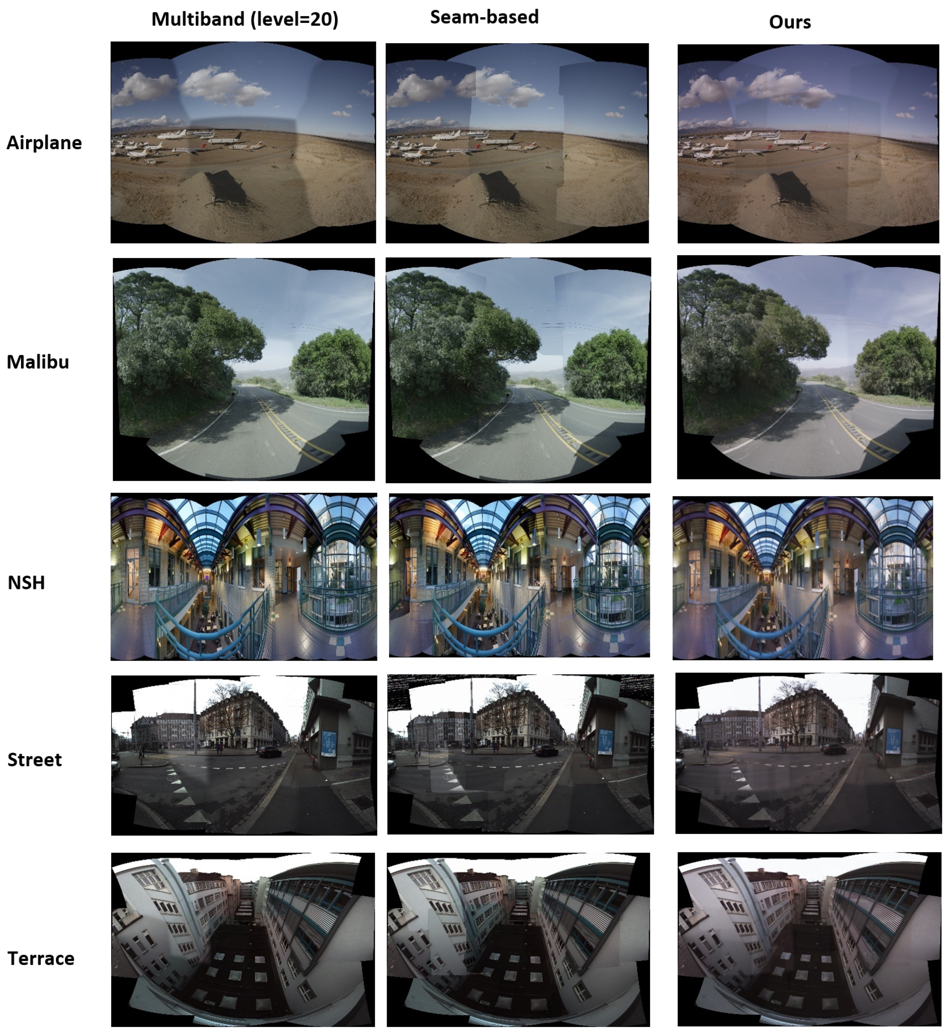 Sensors 23 09481 g009