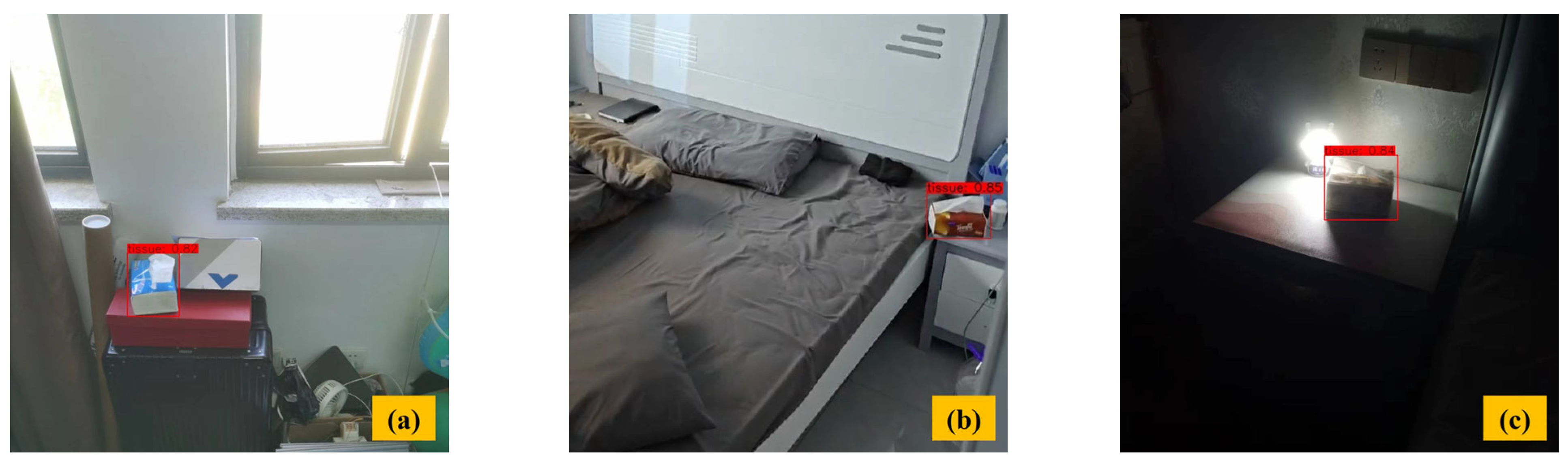 Sensors 23 09482 g009