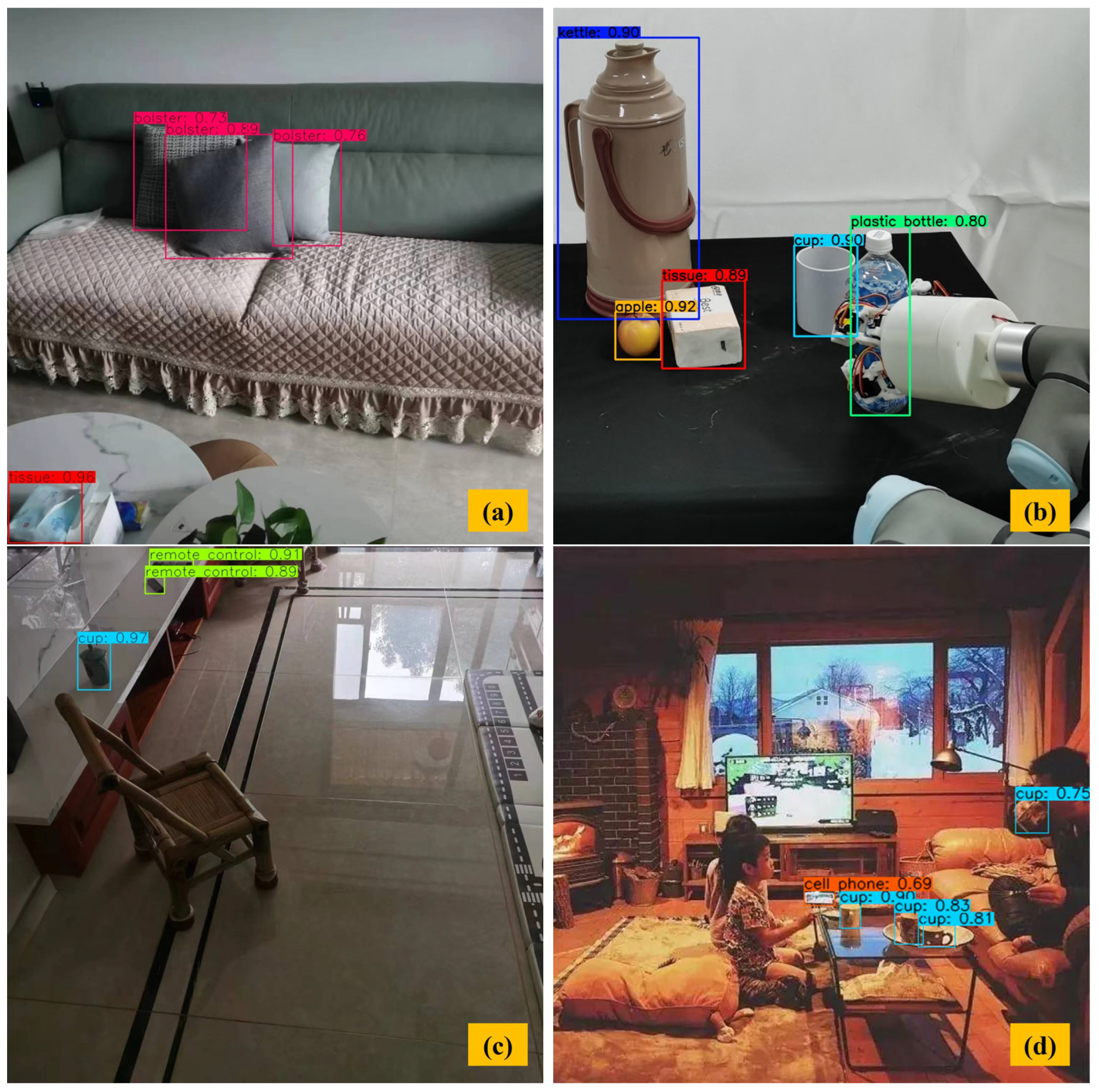 Sensors 23 09482 g010