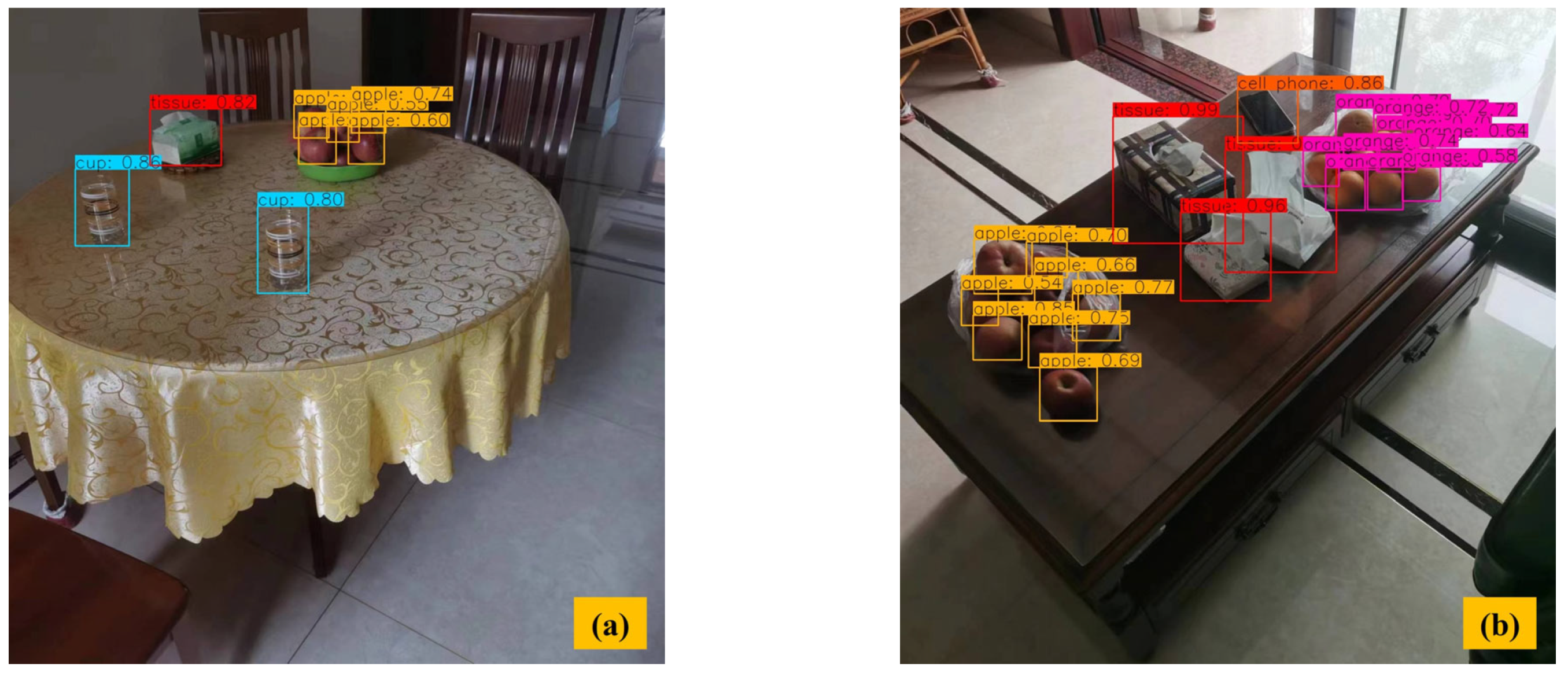 Sensors 23 09482 g011