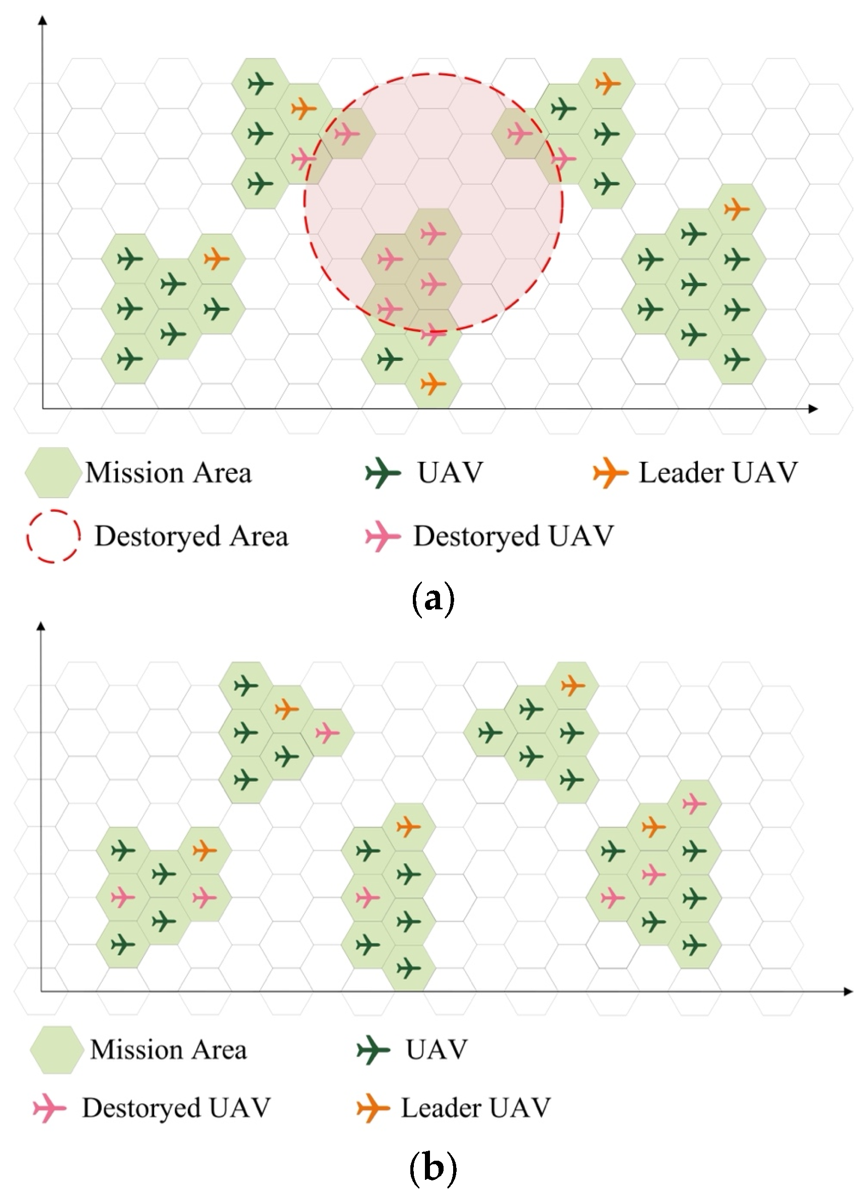 Sensors 23 09484 g002