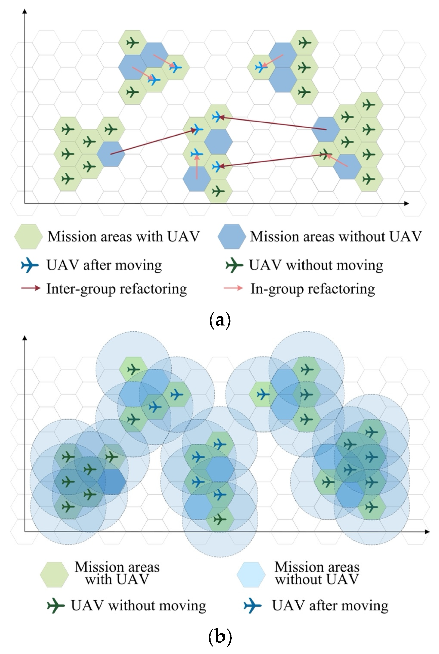 Sensors 23 09484 g003