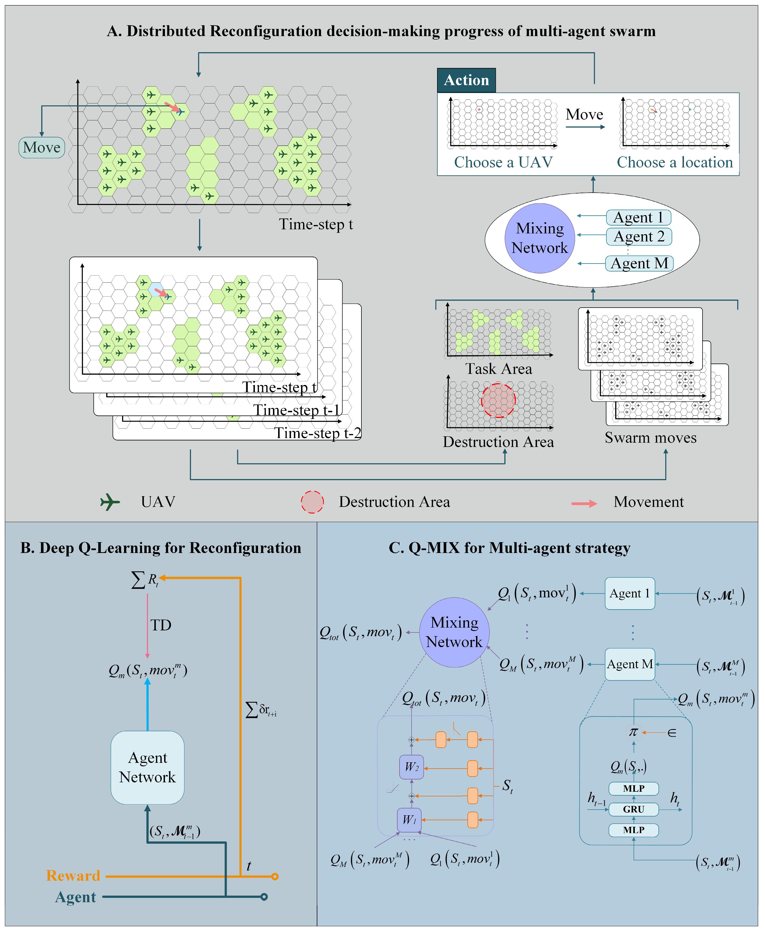 Sensors 23 09484 g004
