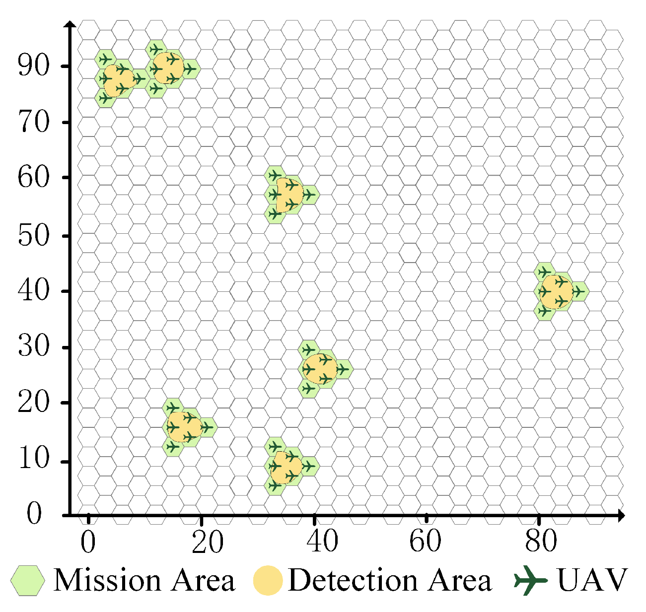 Sensors 23 09484 g005