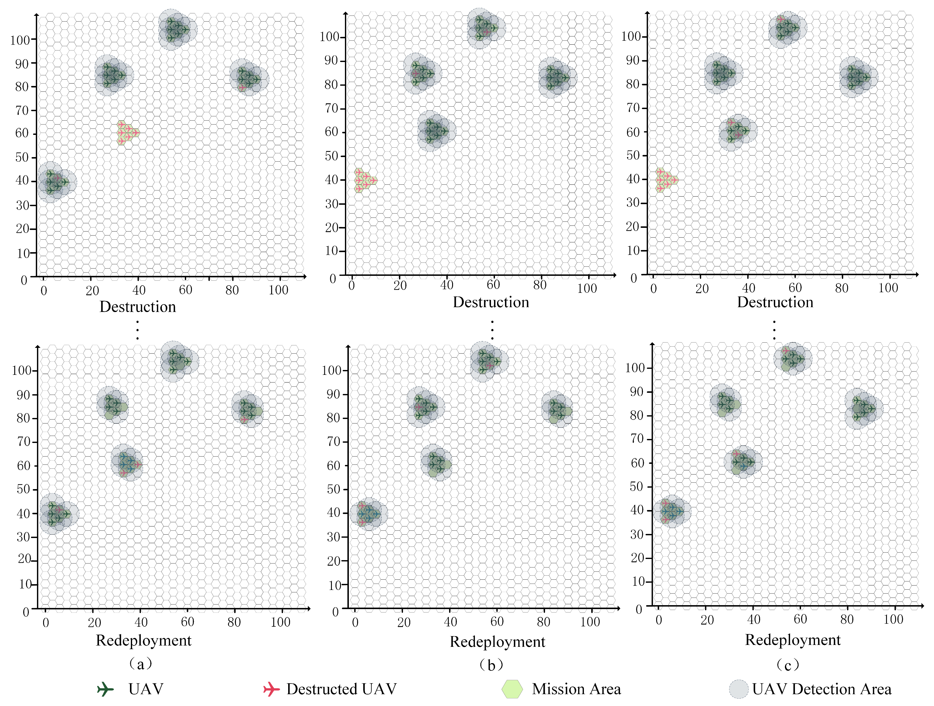 Sensors 23 09484 g008