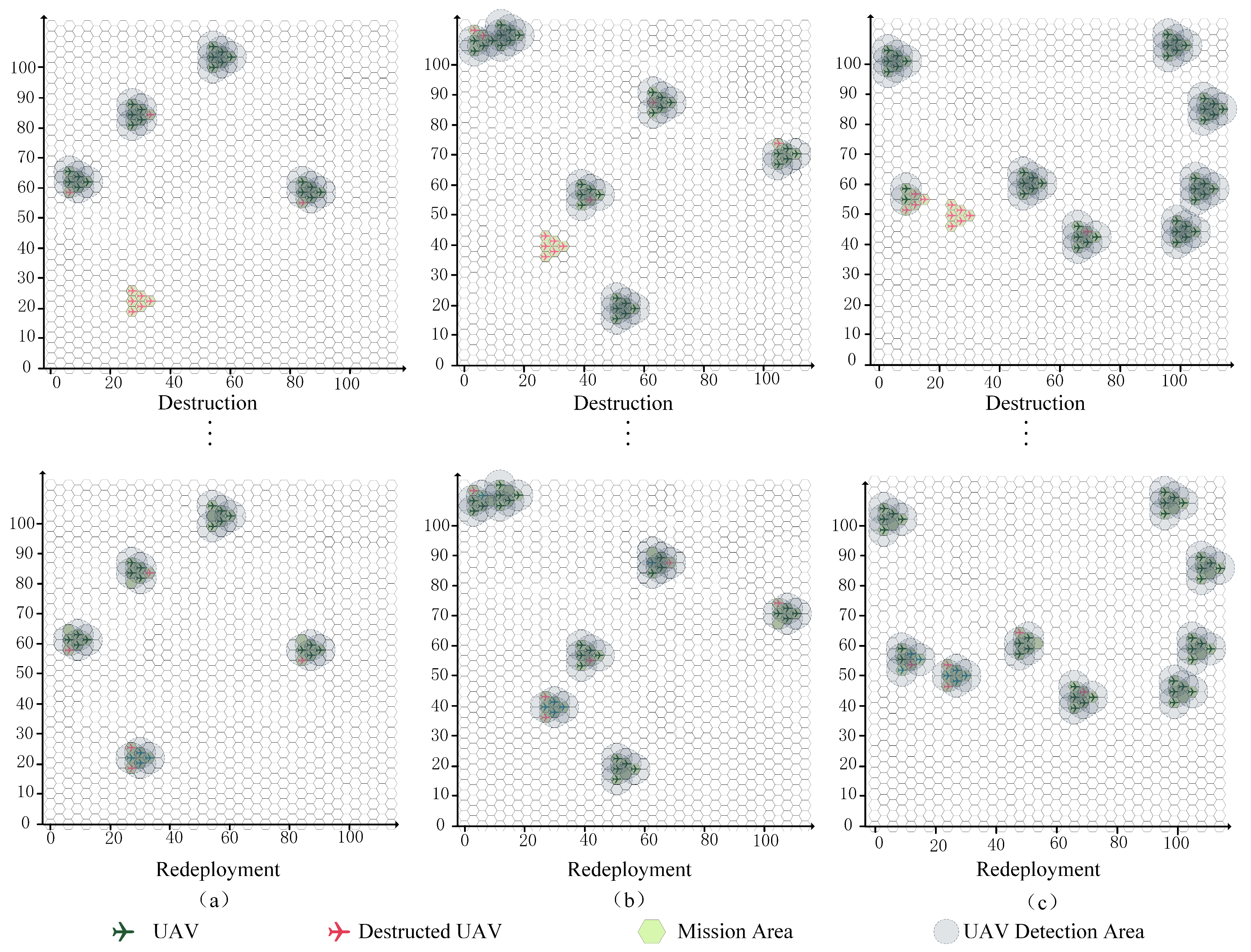 Sensors 23 09484 g010