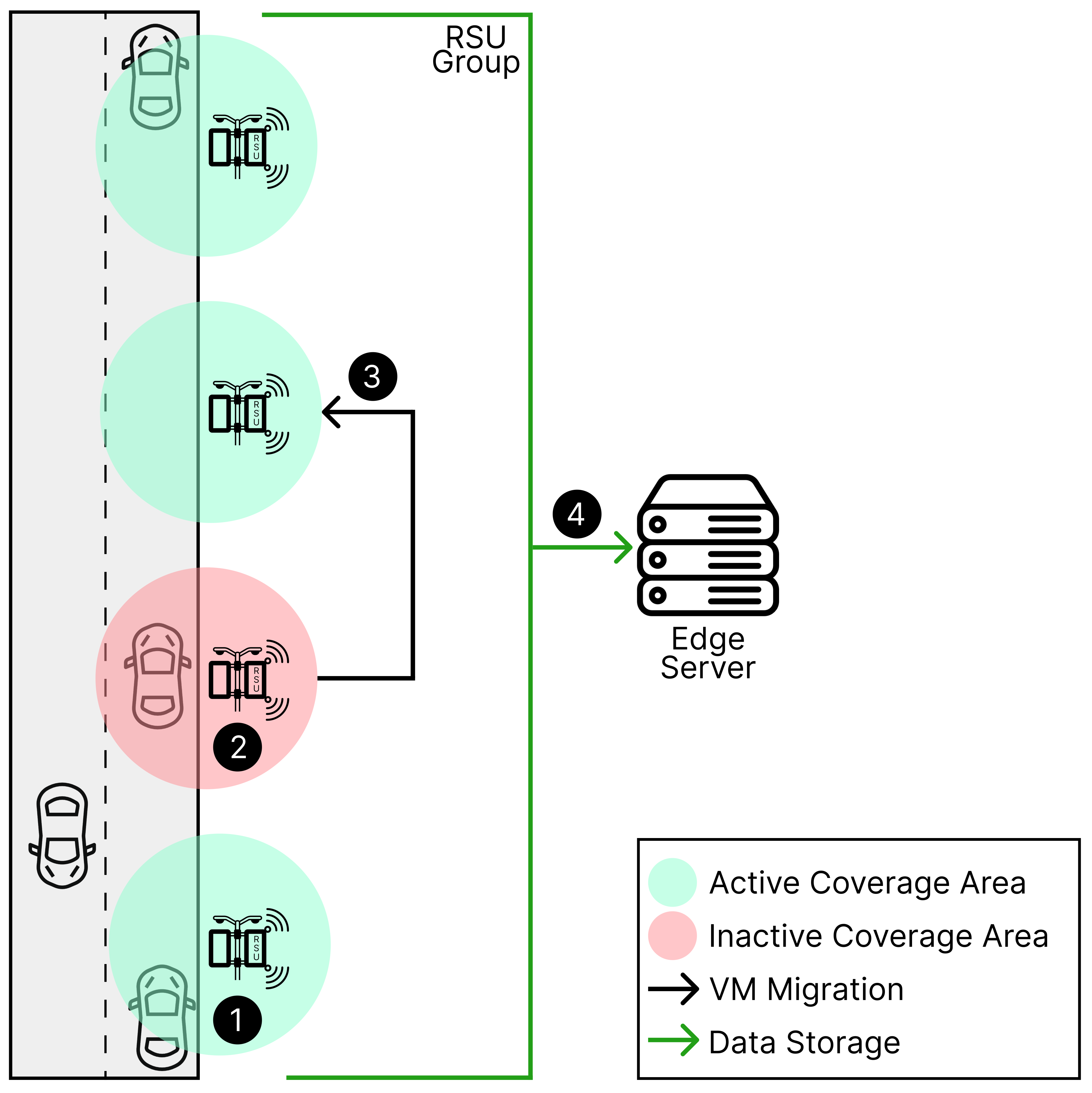 Sensors 23 09485 g002
