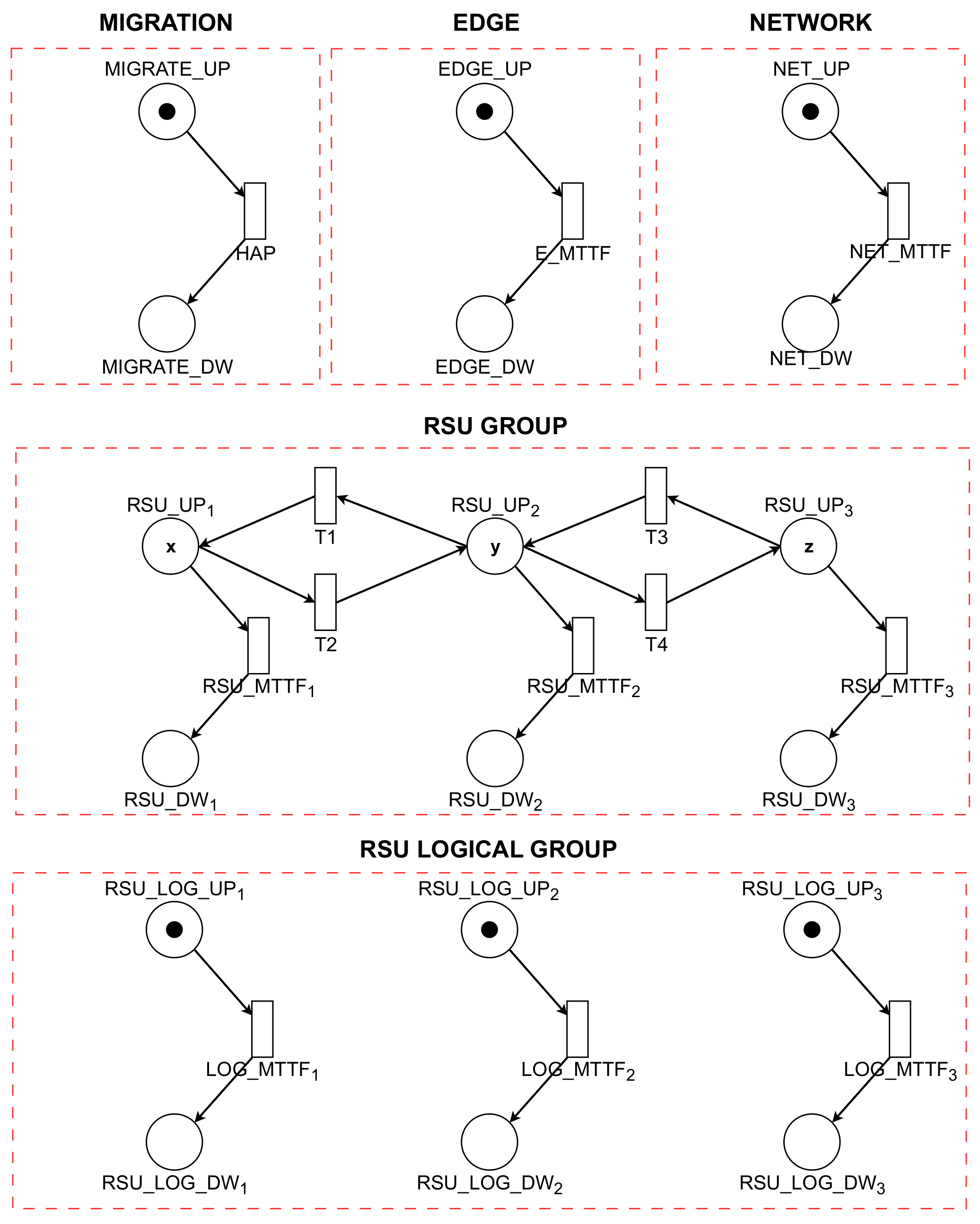 Sensors 23 09485 g003