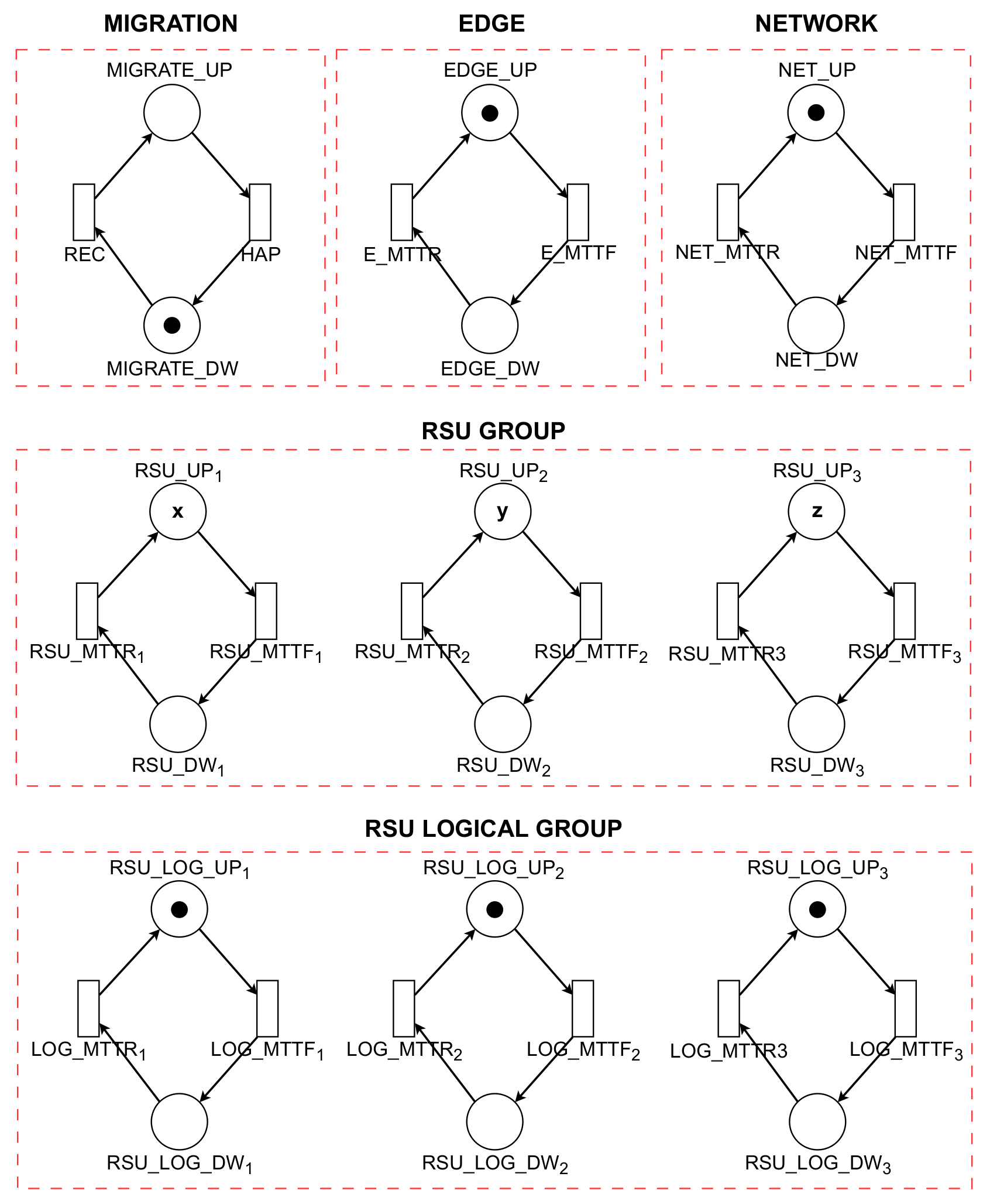 Sensors 23 09485 g005