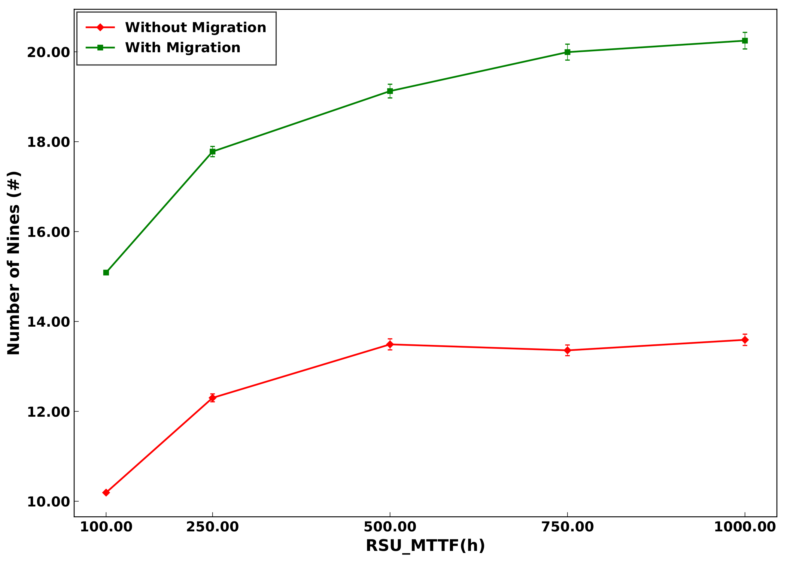Sensors 23 09485 g012