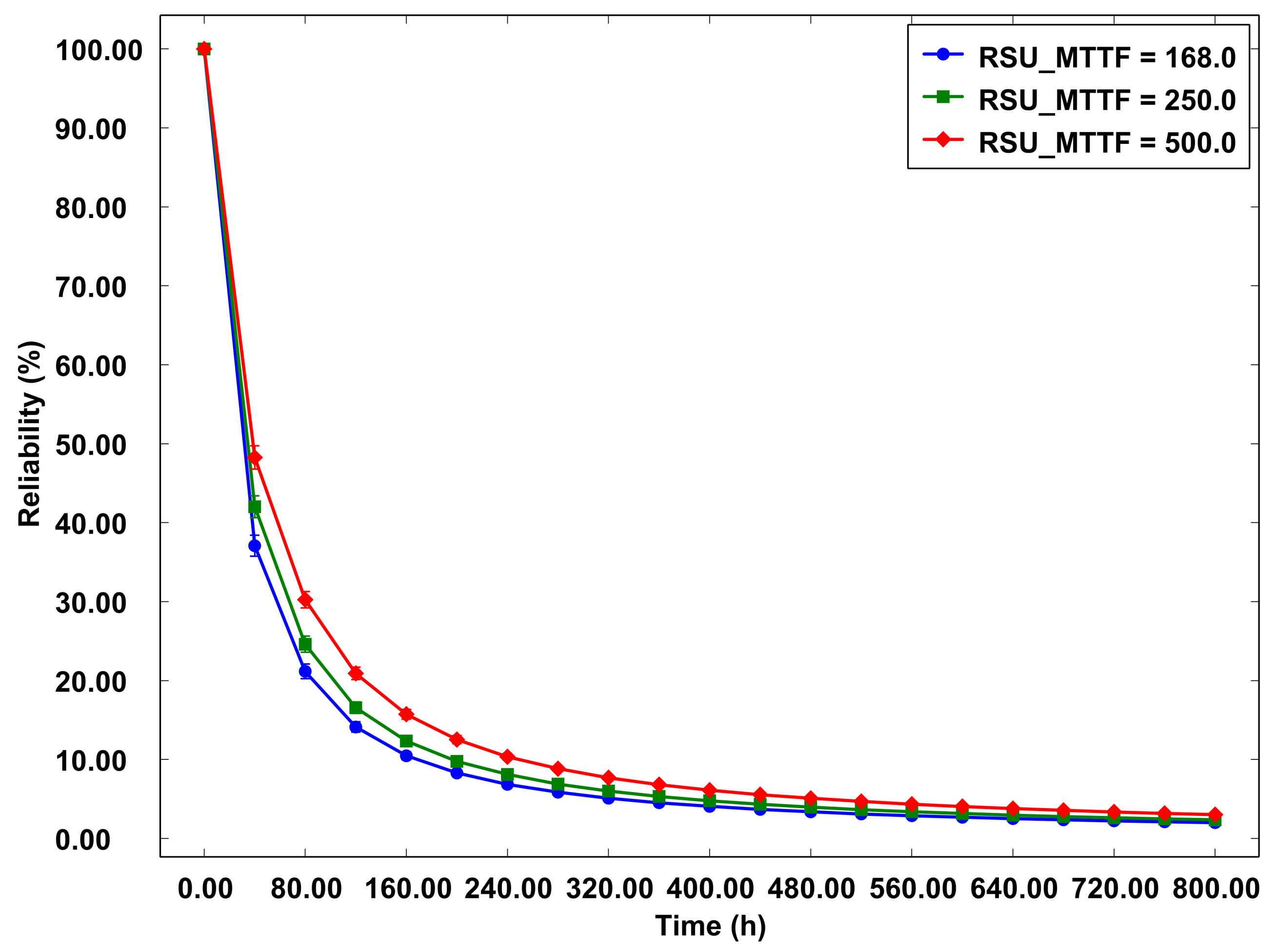 Sensors 23 09485 g013