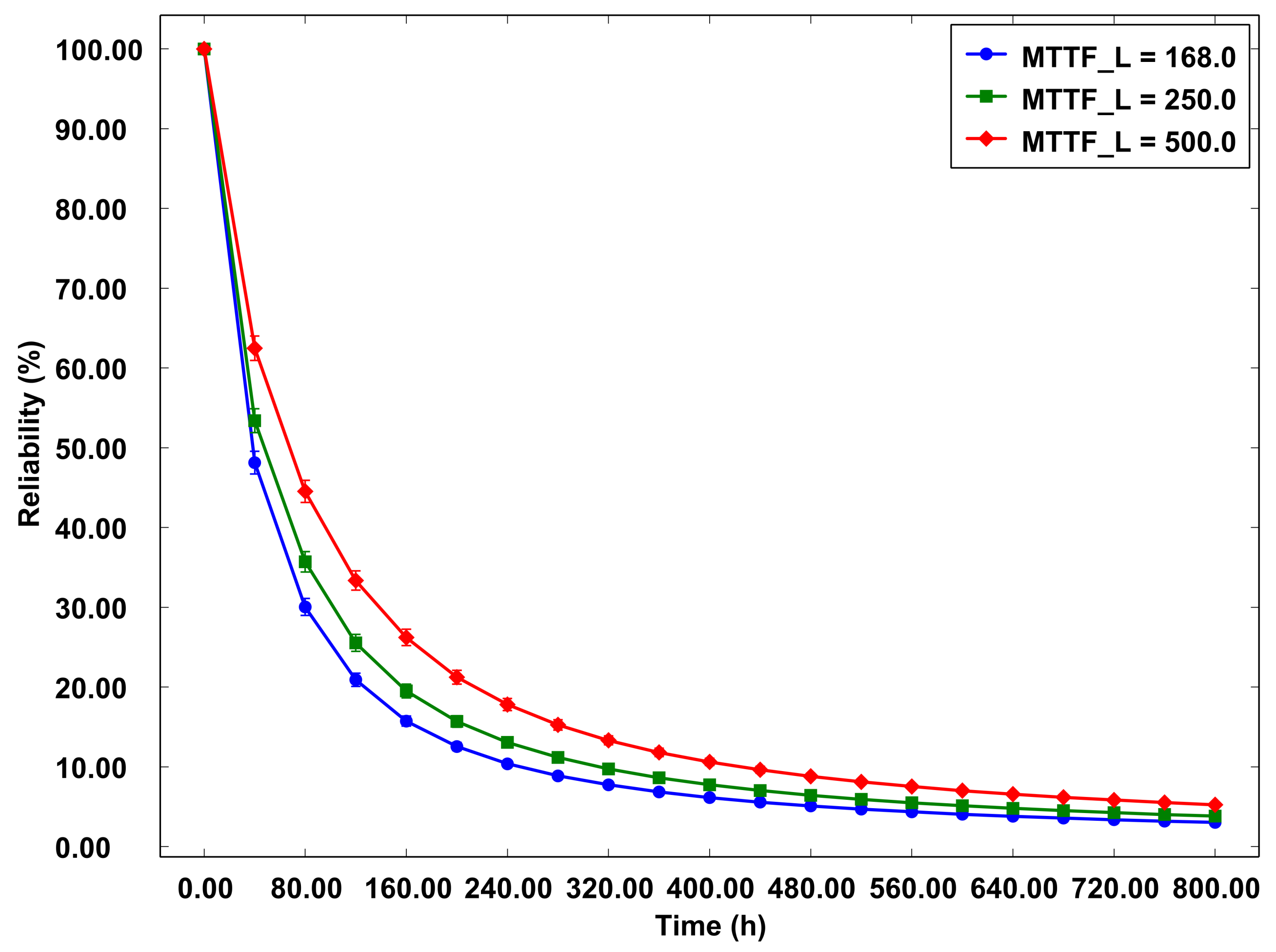 Sensors 23 09485 g014