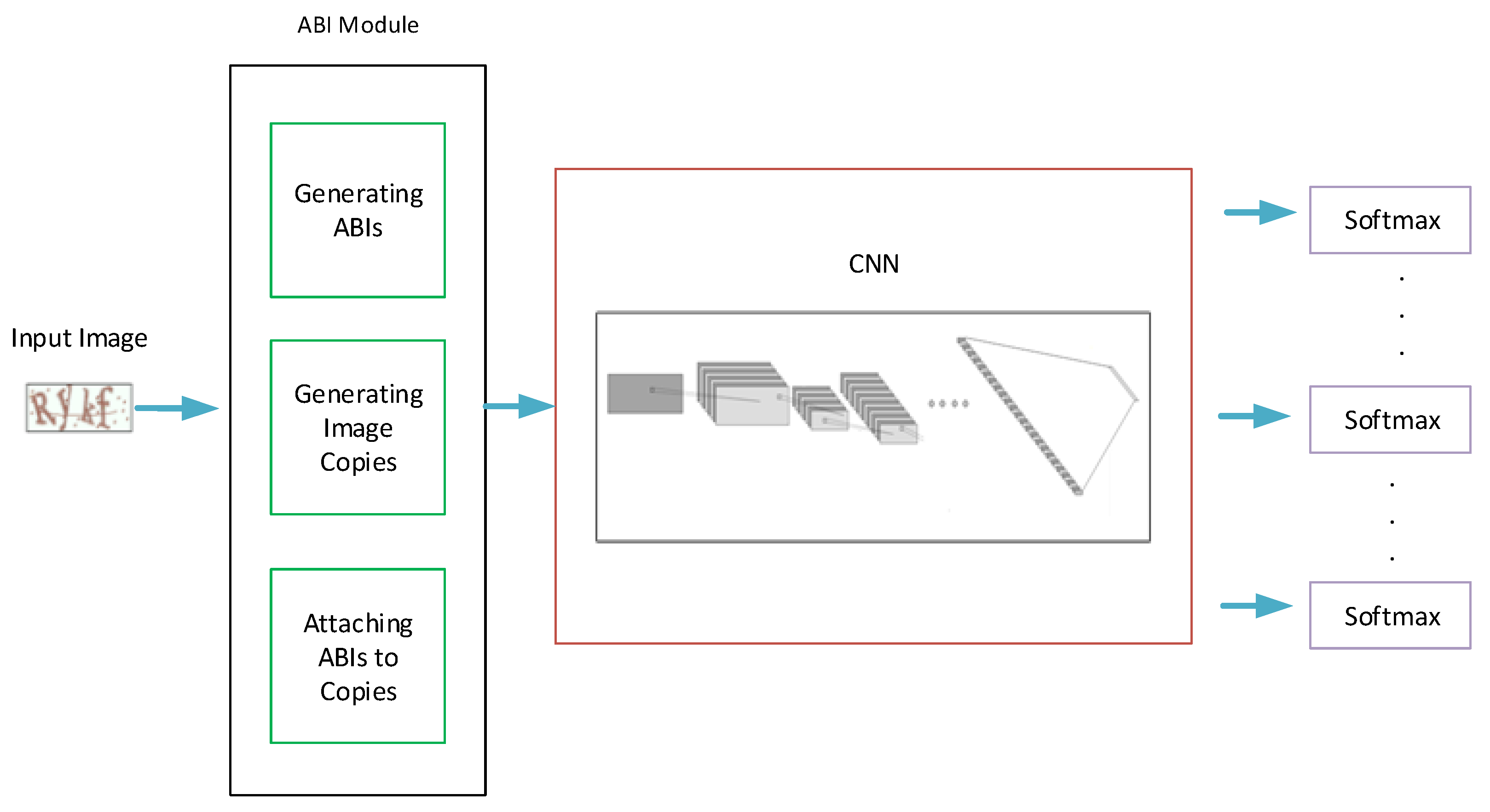 Sensors 23 09487 g002