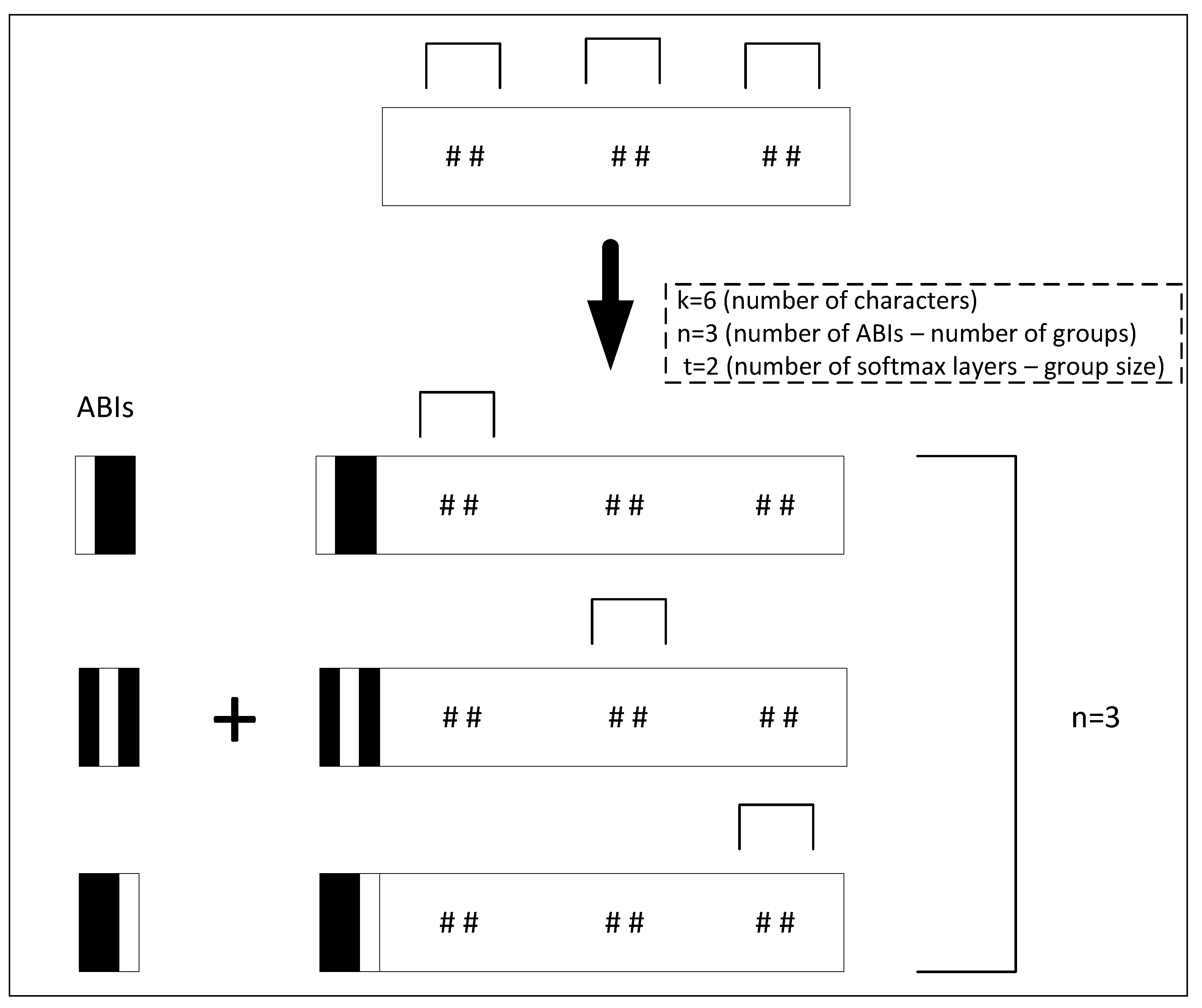 Sensors 23 09487 g003