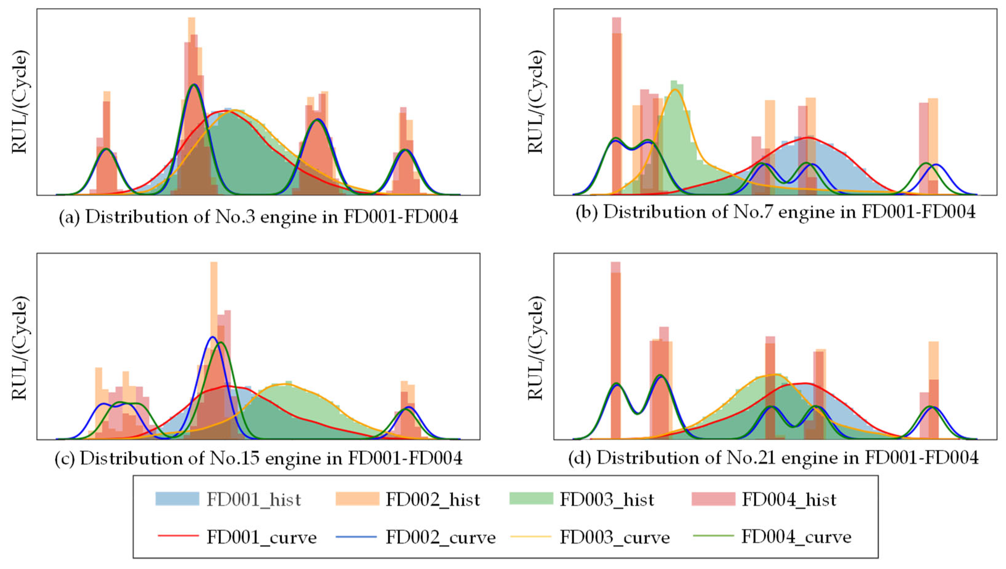 Sensors 23 09494 g002