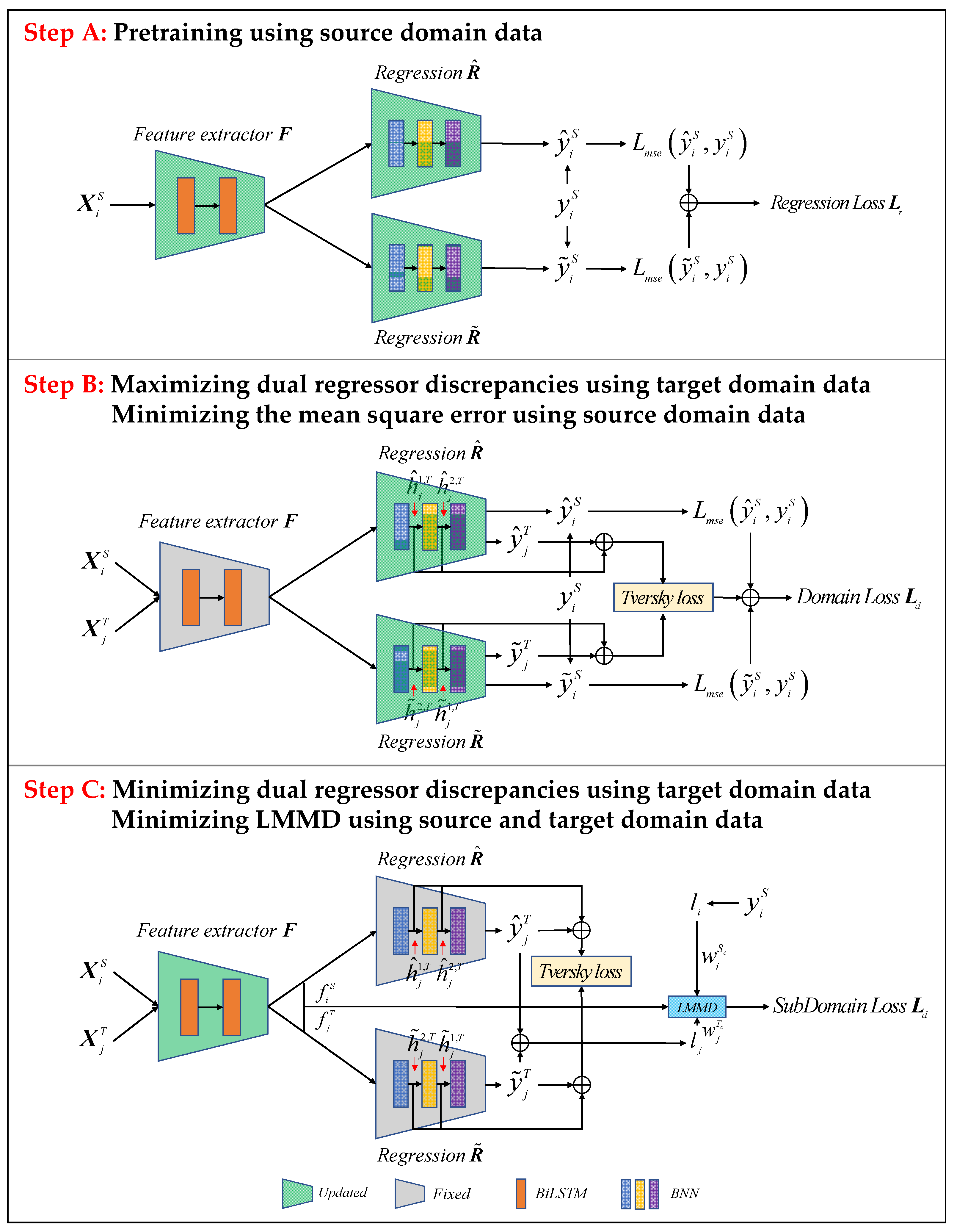 Sensors 23 09494 g003