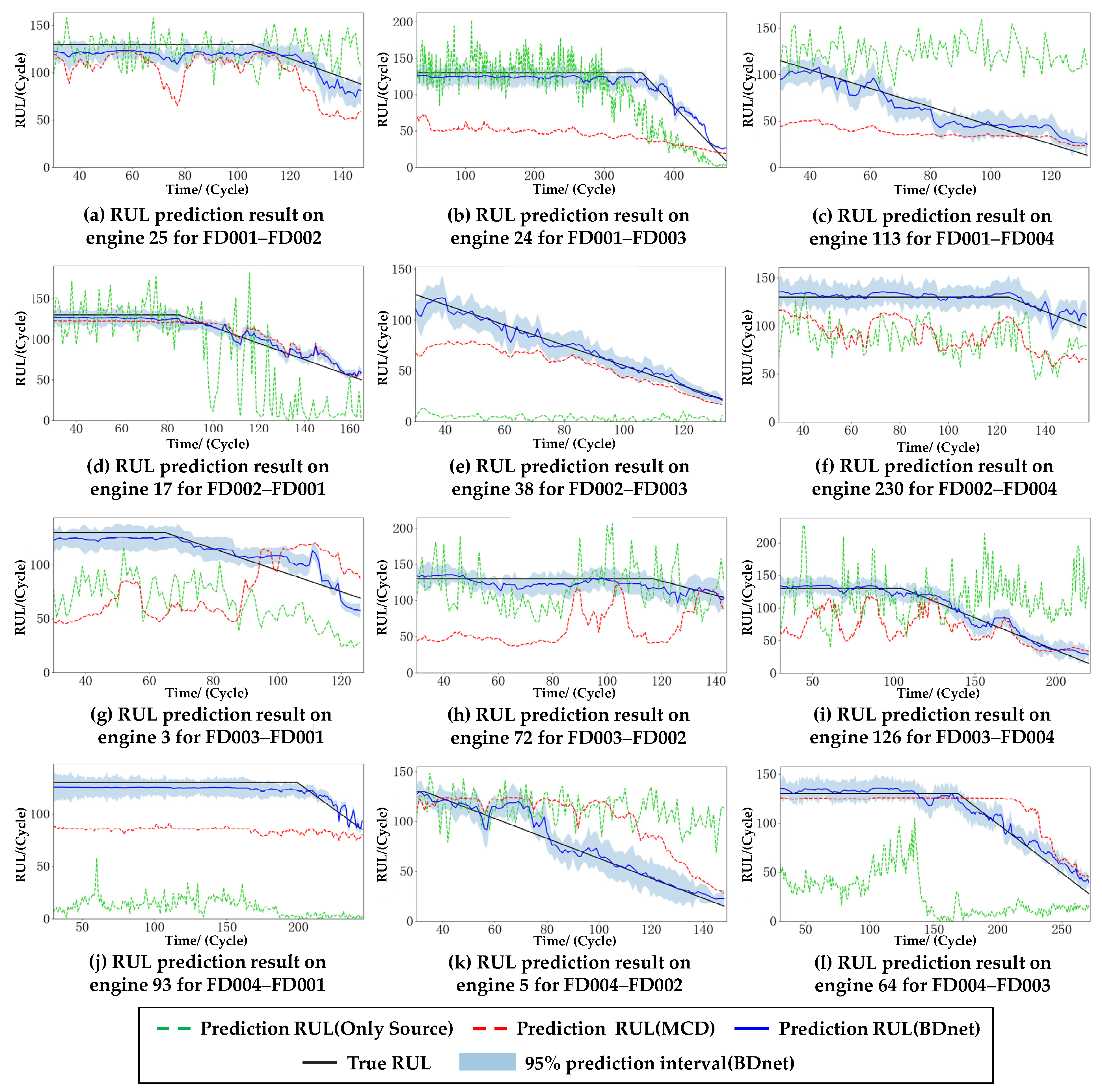 Sensors 23 09494 g005