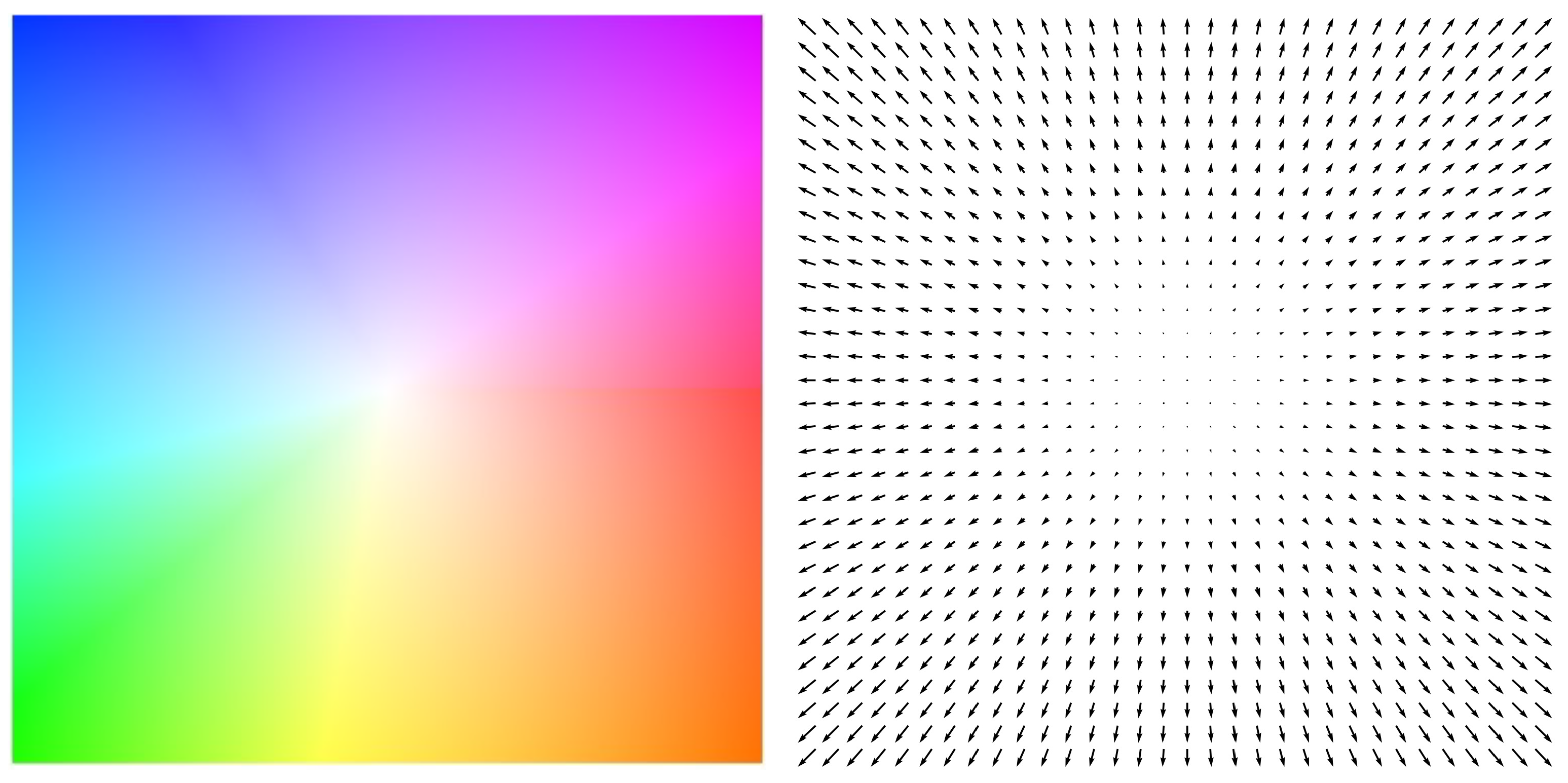 Sensors 23 09499 g004
