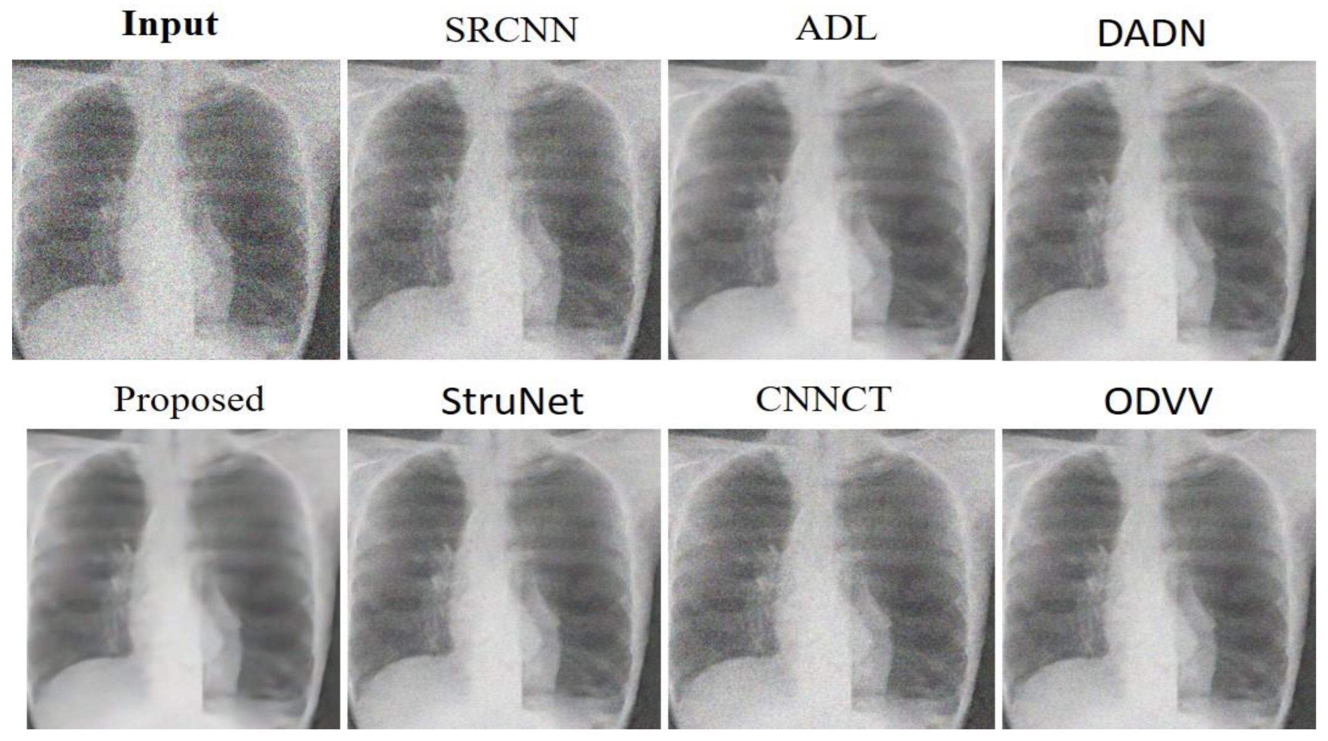 Sensors 23 09502 g006