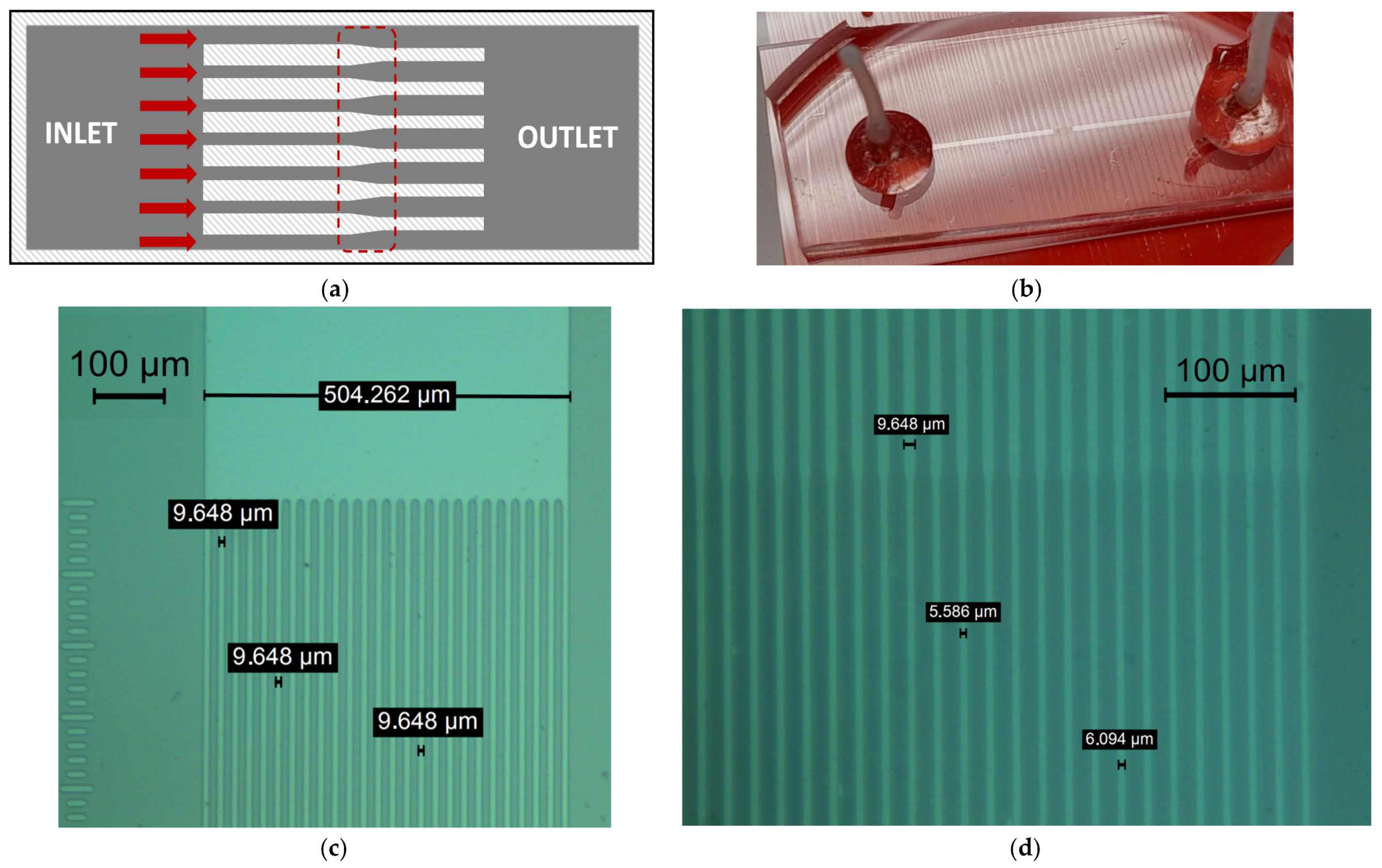 Sensors 23 09515 g002
