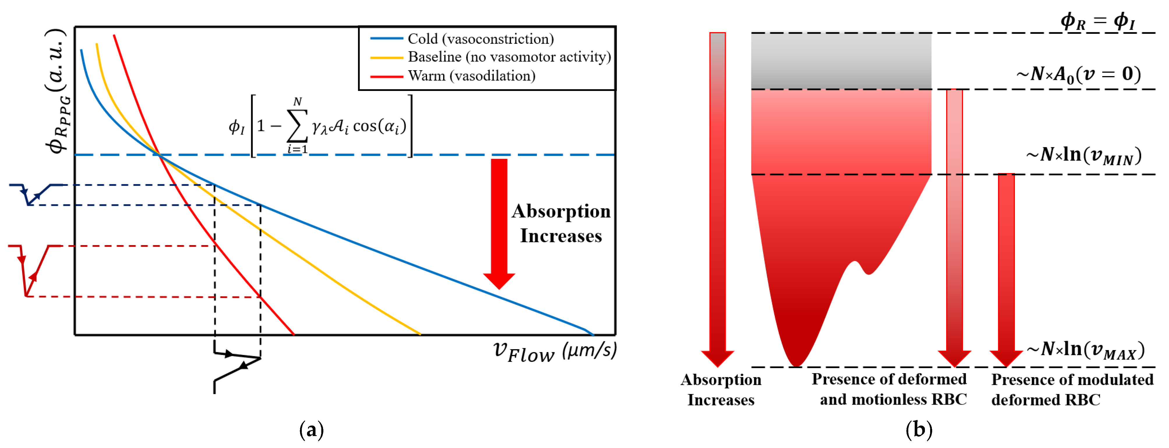Sensors 23 09515 g006