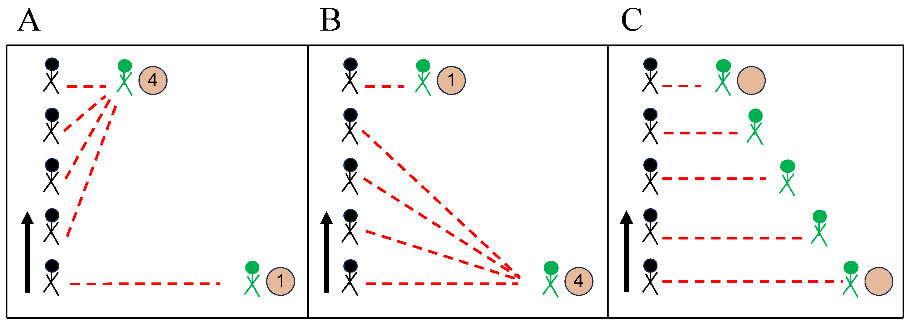 Sensors 23 09517 g005