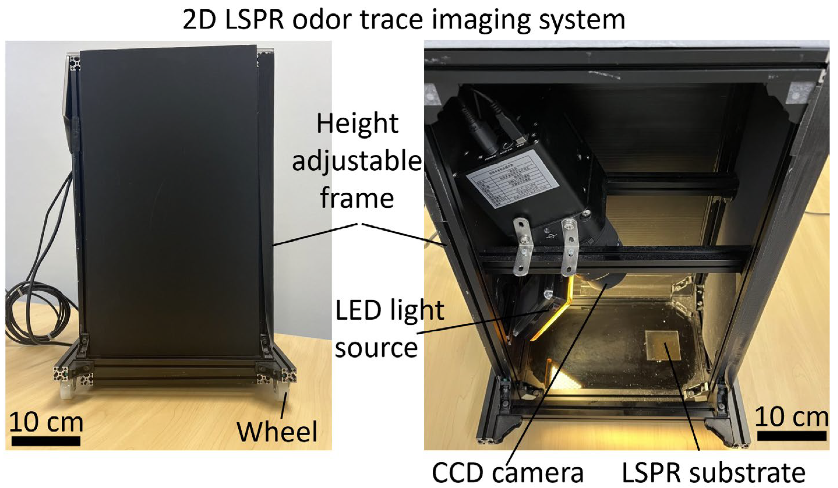 Sensors 23 09525 g003