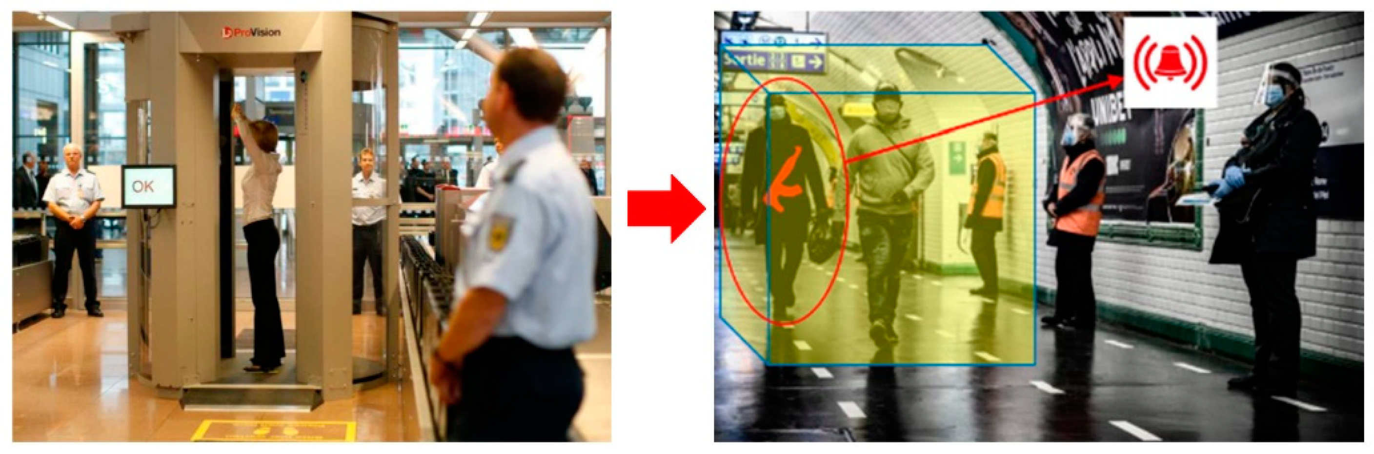 Sensors 23 09531 g001