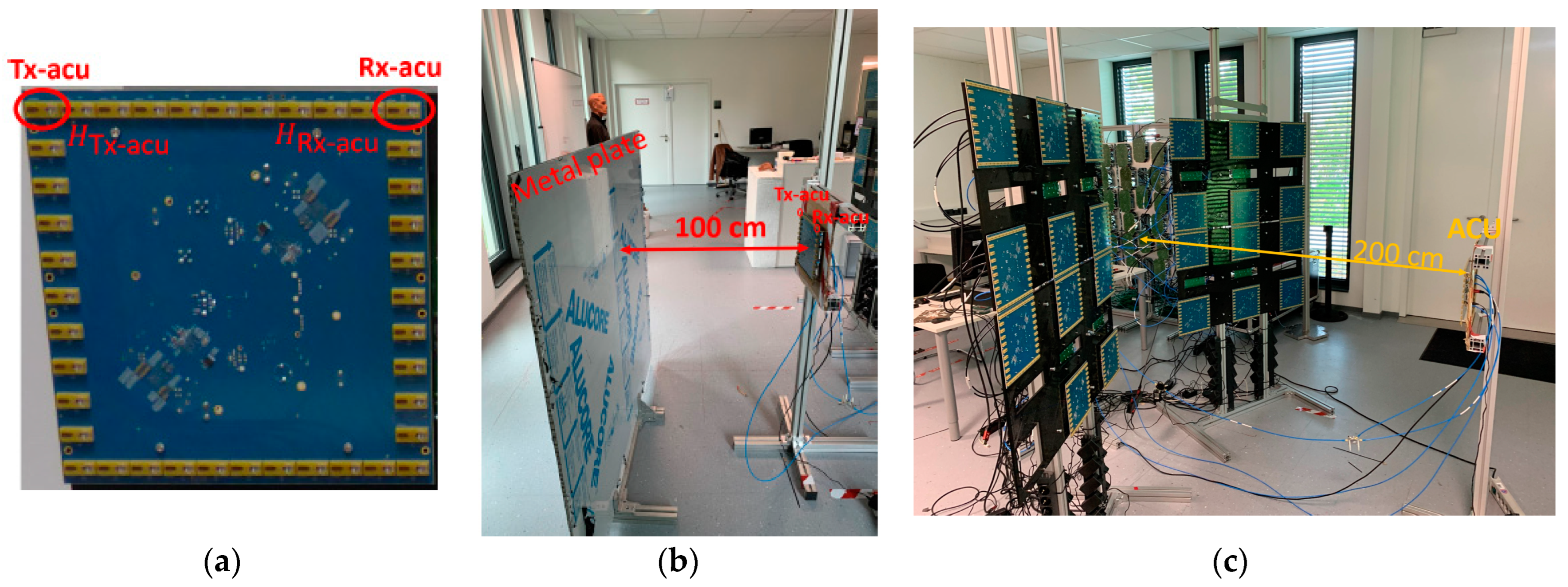 Sensors 23 09531 g012