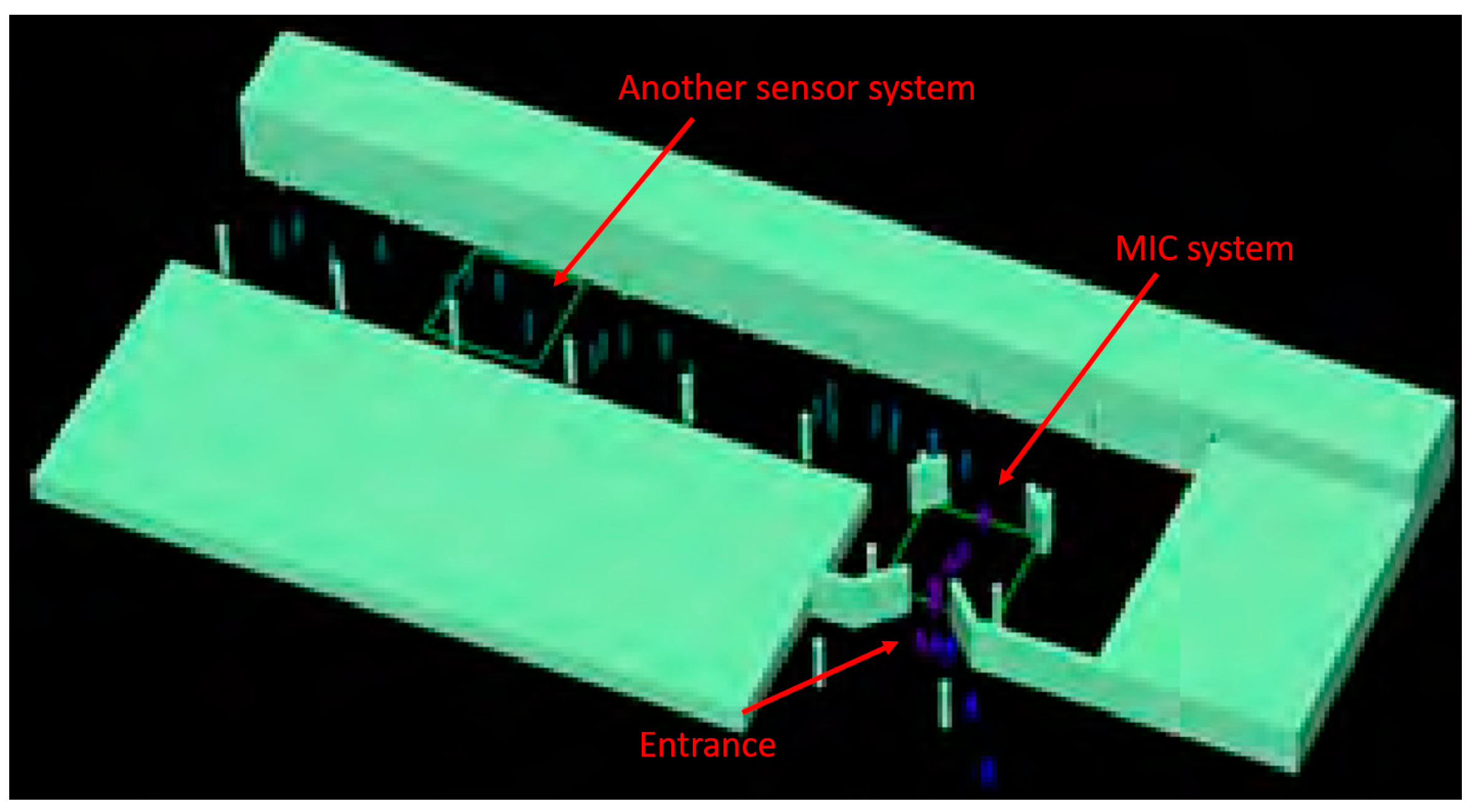 MIC Microwave Imaging Curtain for Dynamic and Automatic Detection of