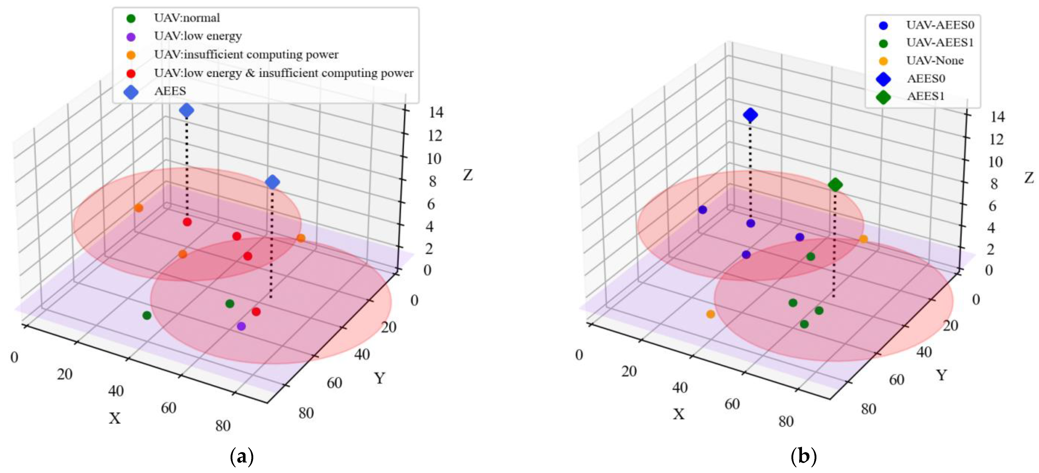 Sensors 23 09541 g011
