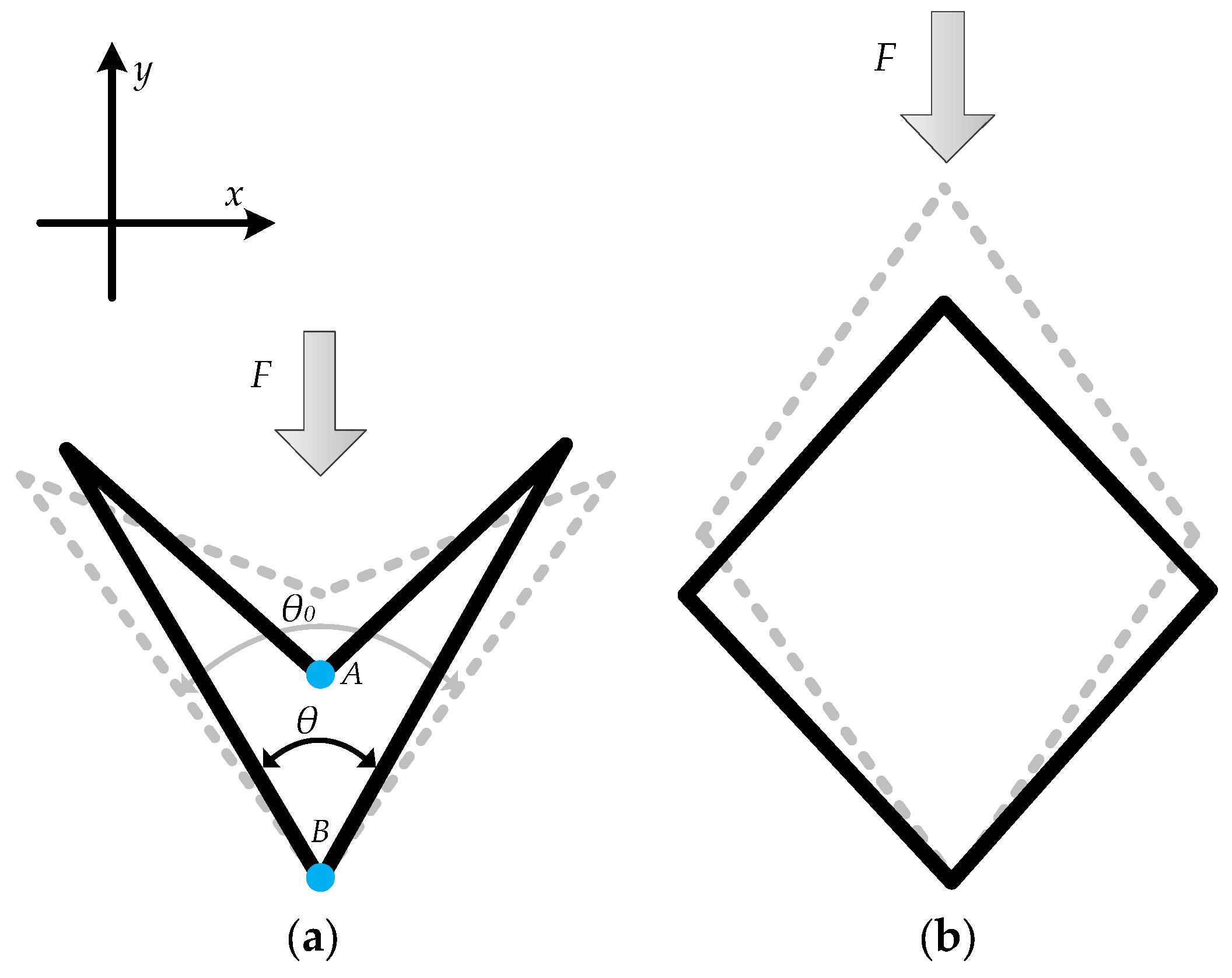 Sensors 23 09544 g002