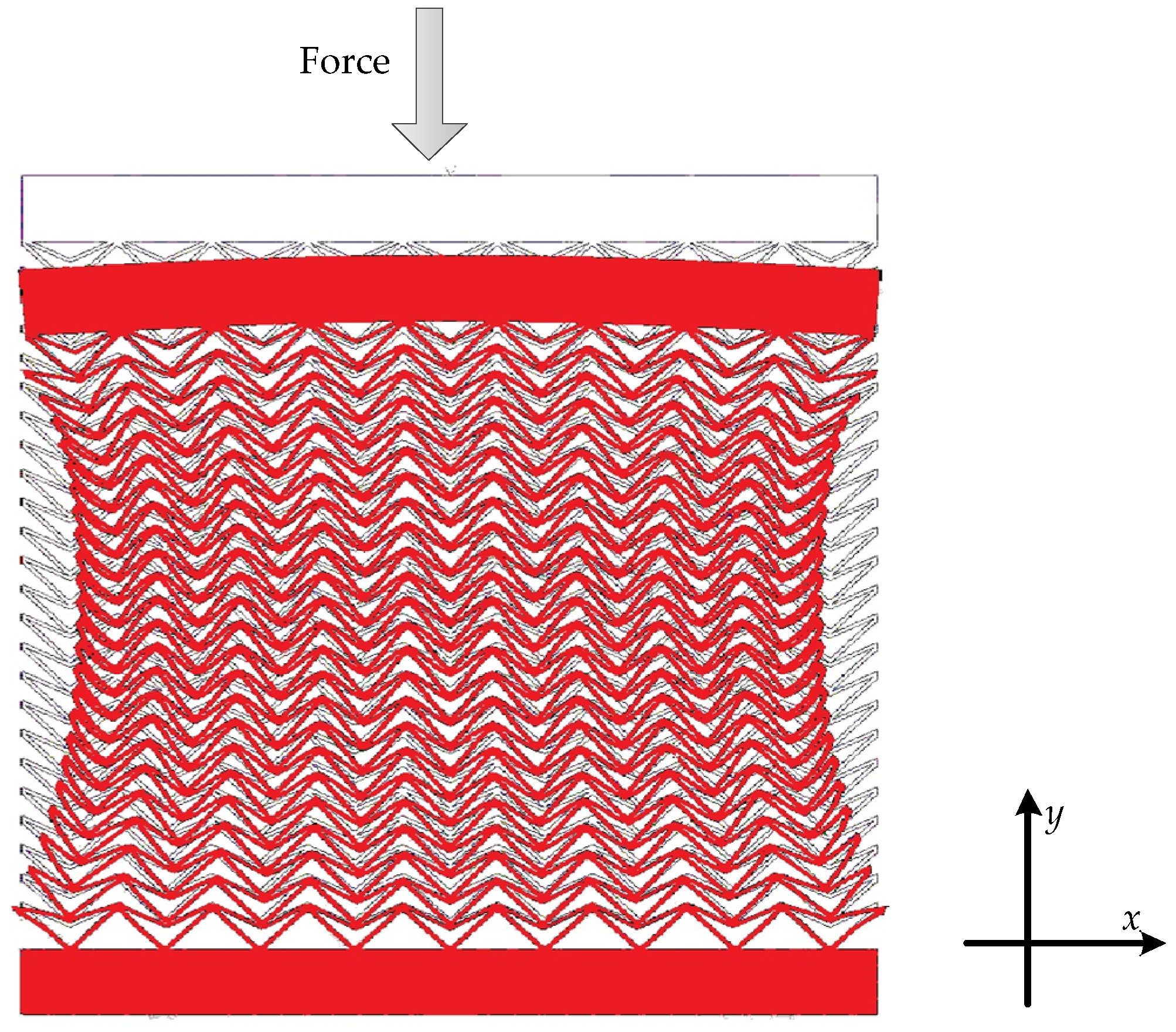 Sensors 23 09544 g003