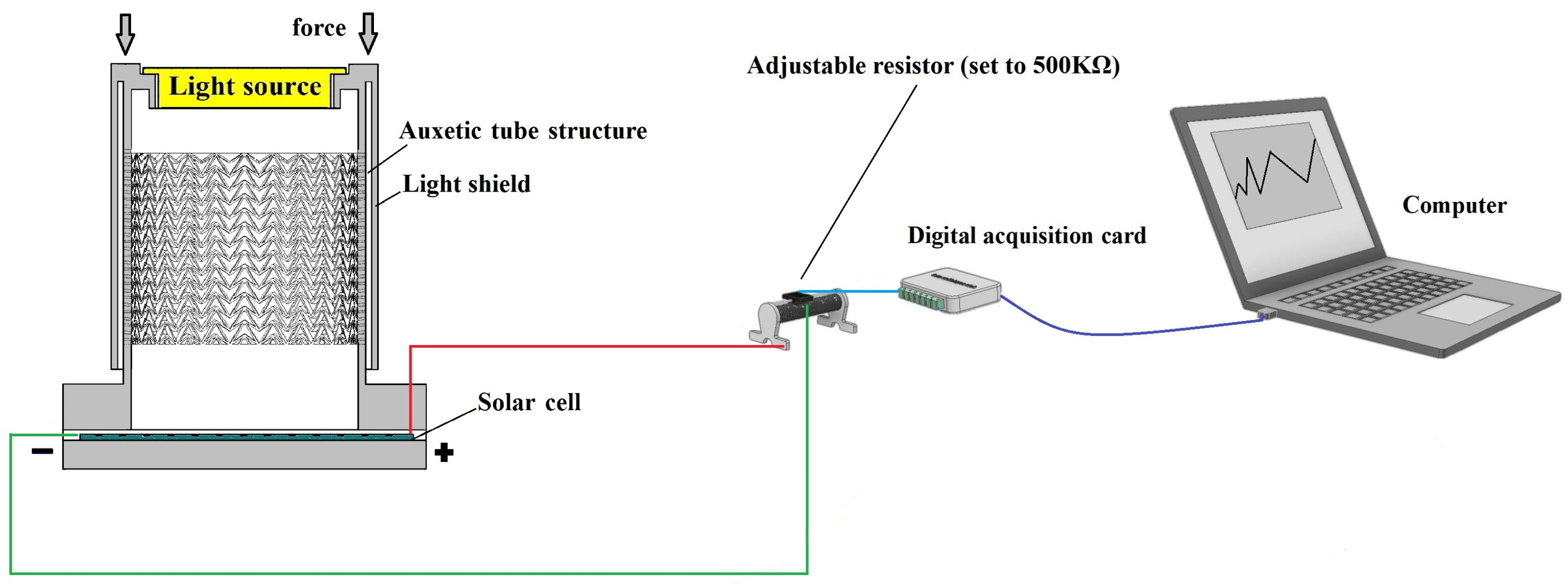 Sensors 23 09544 g012