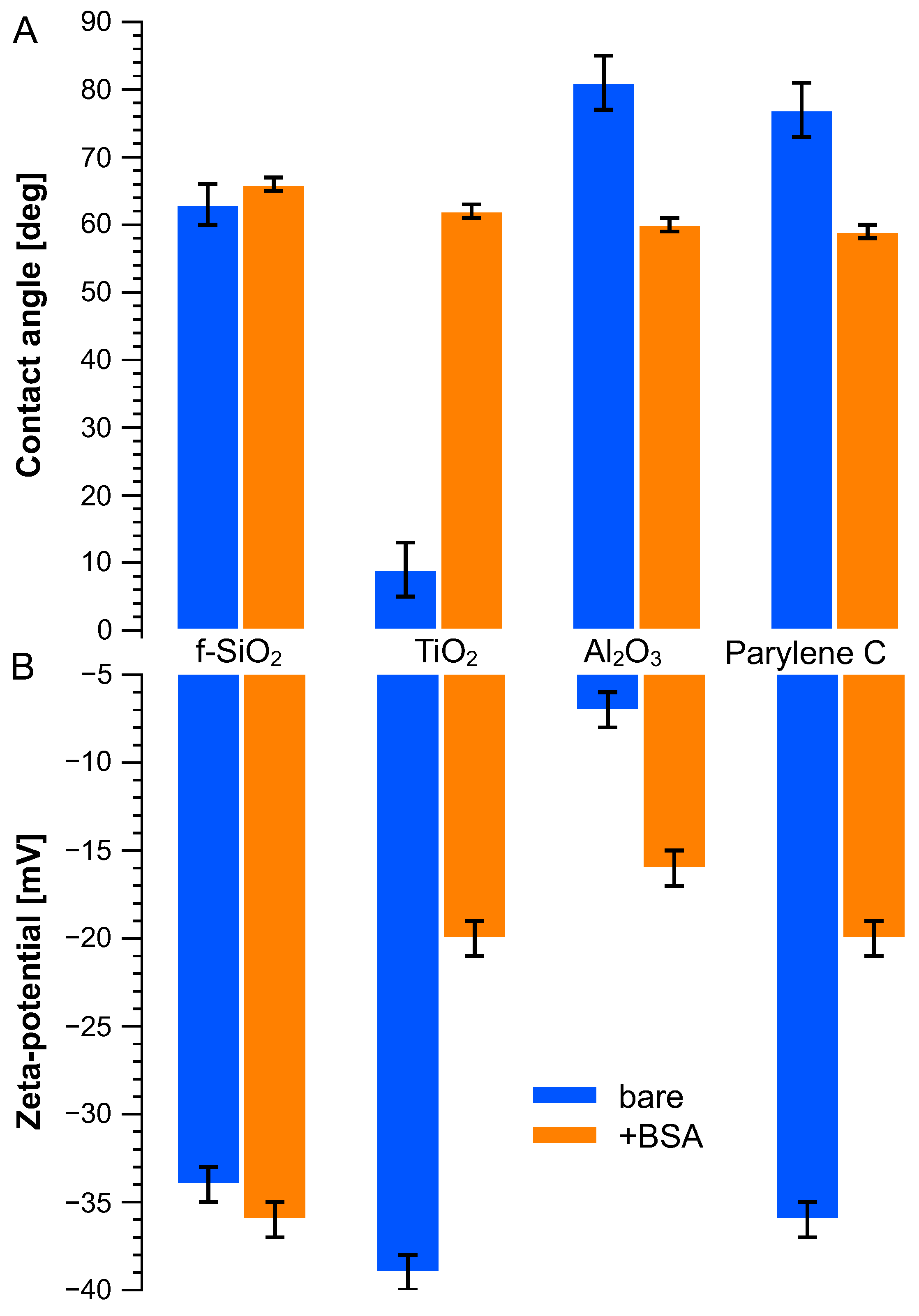 Sensors 23 09546 g002