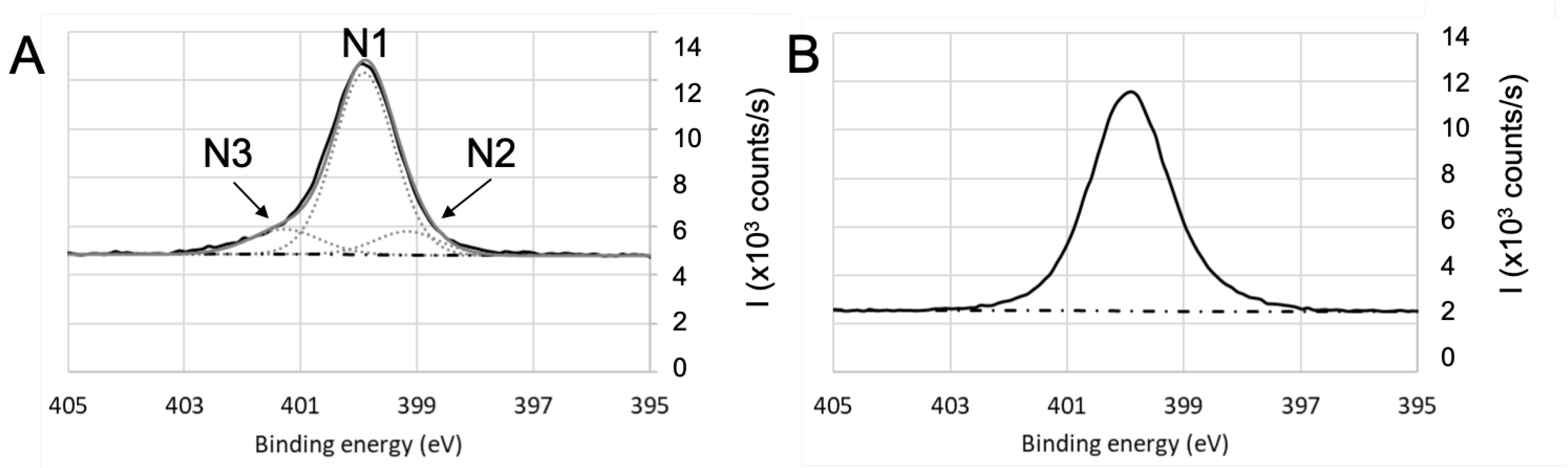 Sensors 23 09546 g007