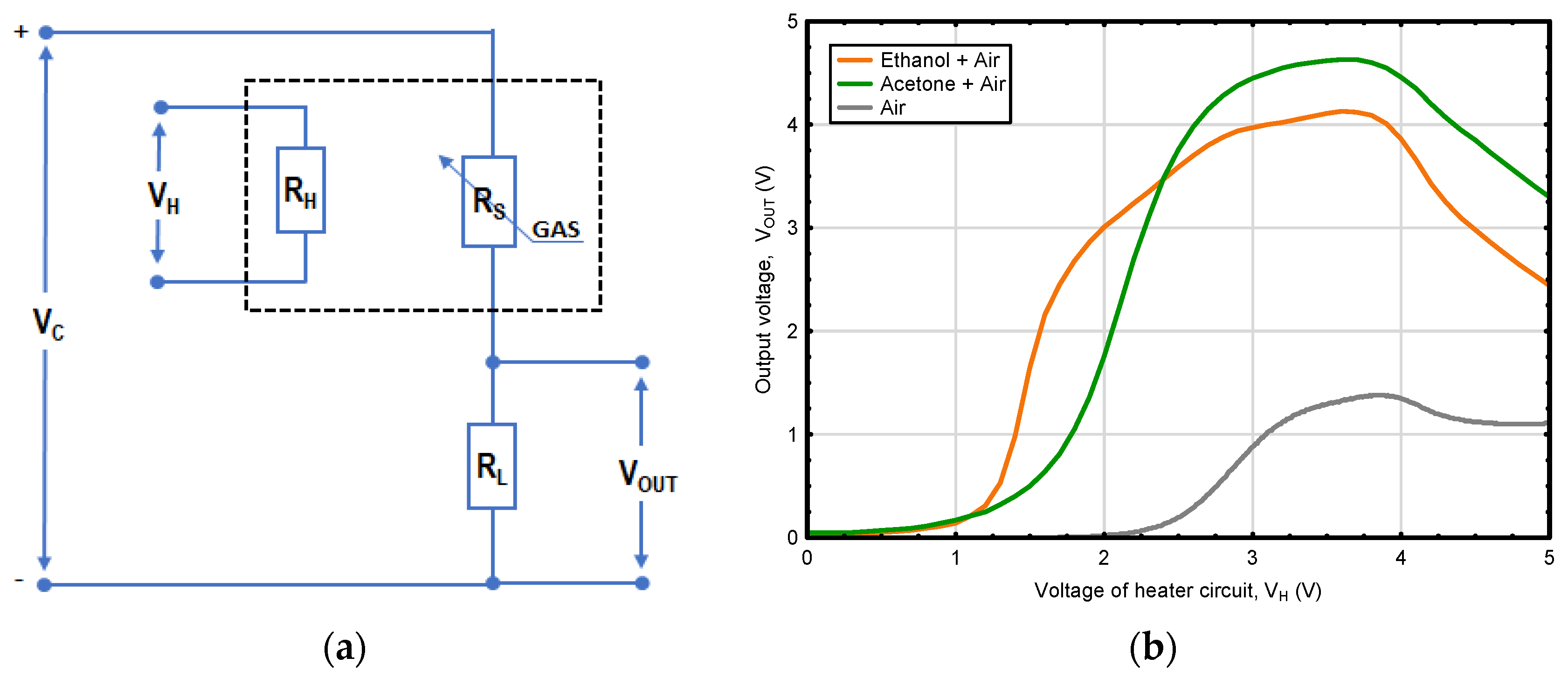 Sensors 23 09548 g007